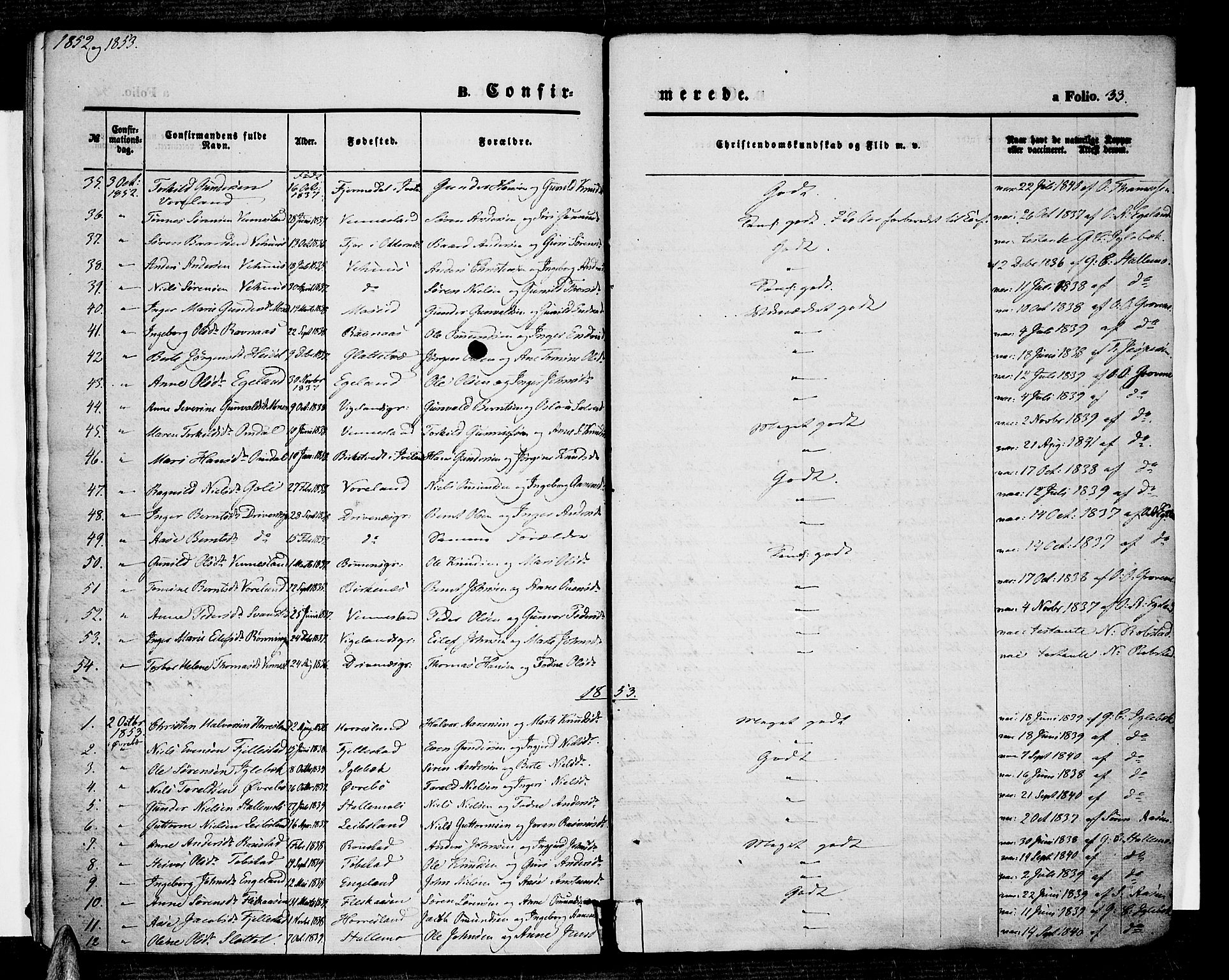 Vennesla sokneprestkontor, SAK/1111-0045/Fa/Fac/L0005: Parish register (official) no. A 5, 1844-1855, p. 33