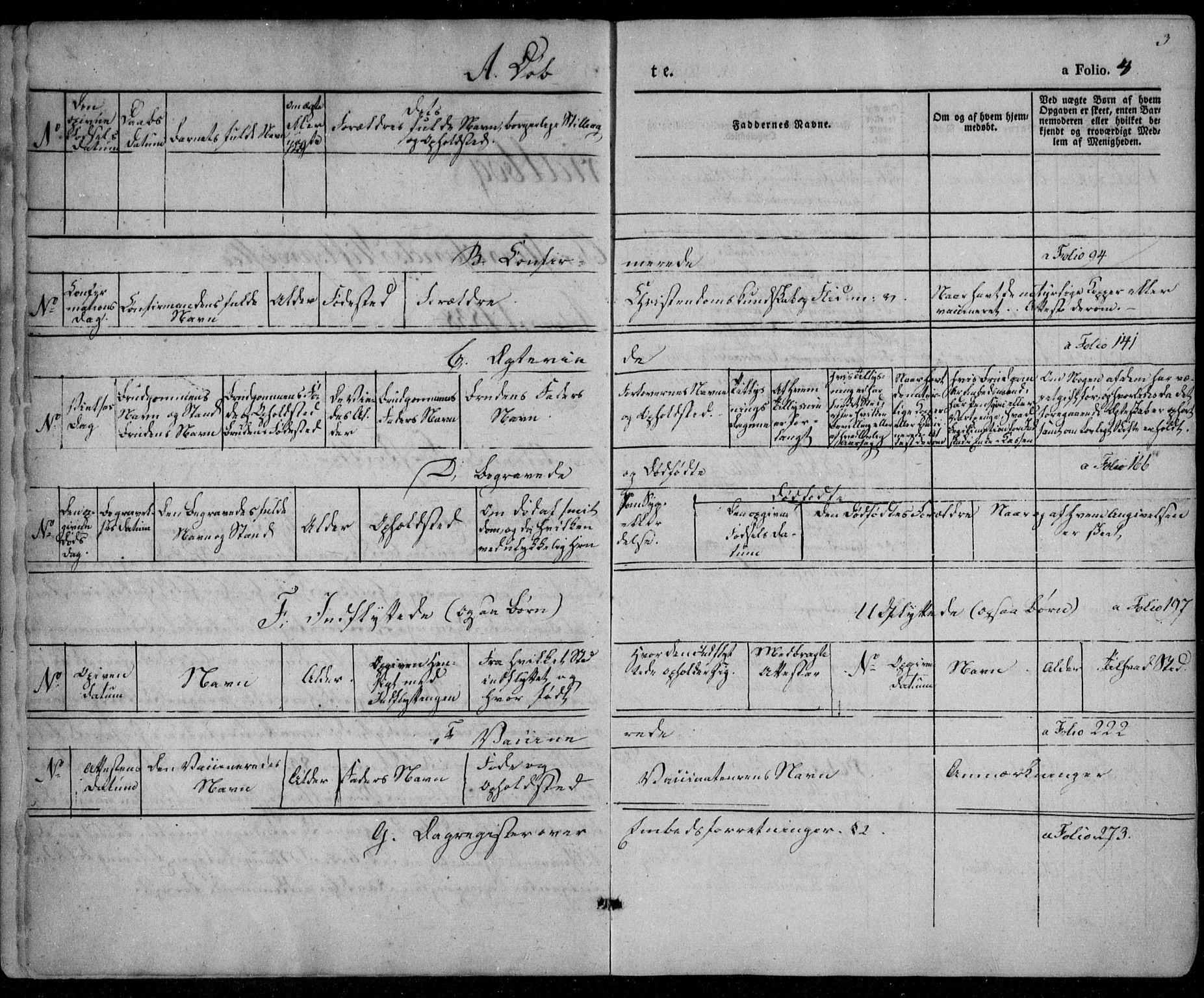 Oddernes sokneprestkontor, SAK/1111-0033/F/Fa/Faa/L0006: Parish register (official) no. A 6, 1838-1851, p. 3