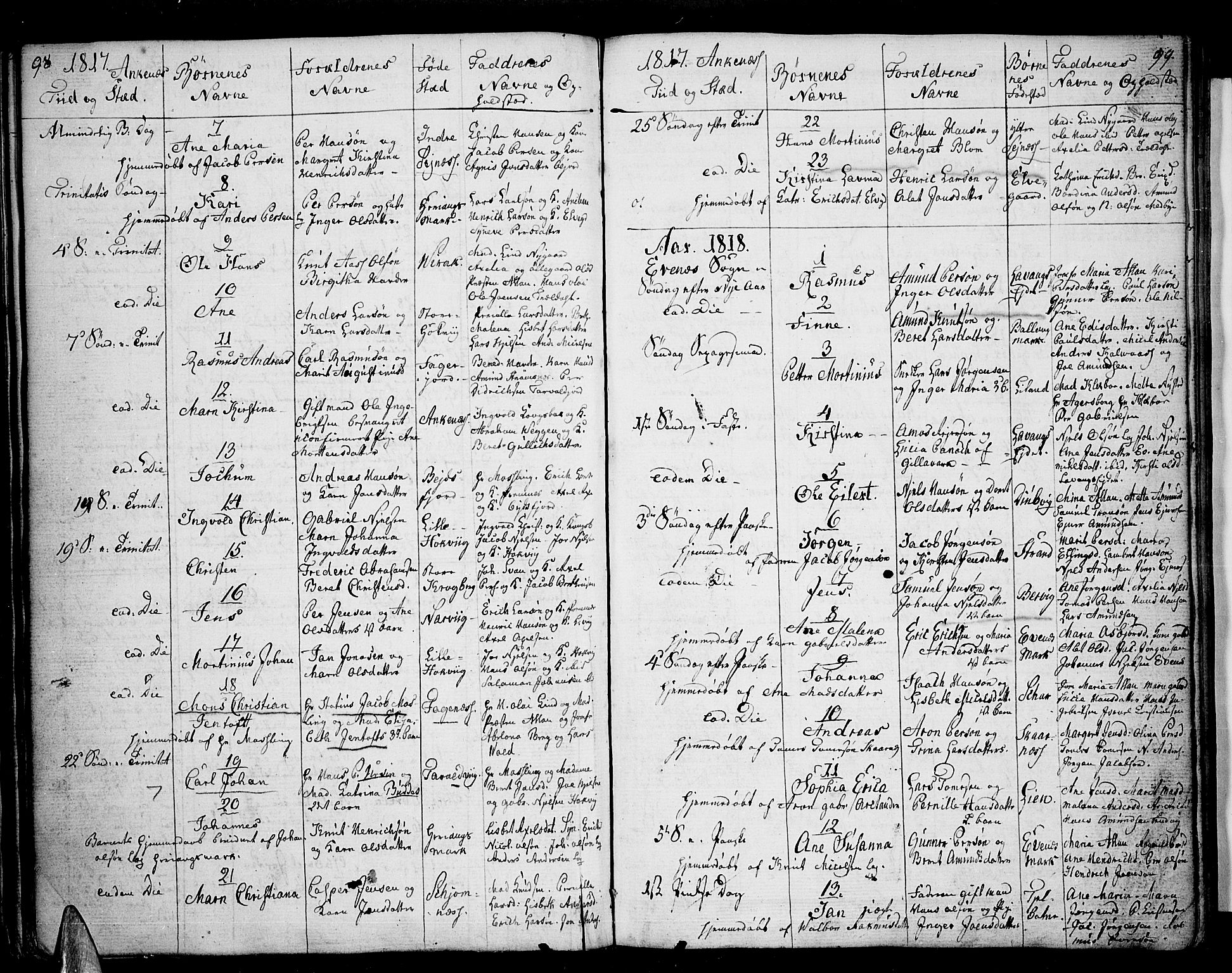 Ministerialprotokoller, klokkerbøker og fødselsregistre - Nordland, SAT/A-1459/863/L0893: Parish register (official) no. 863A05, 1794-1821, p. 98-99