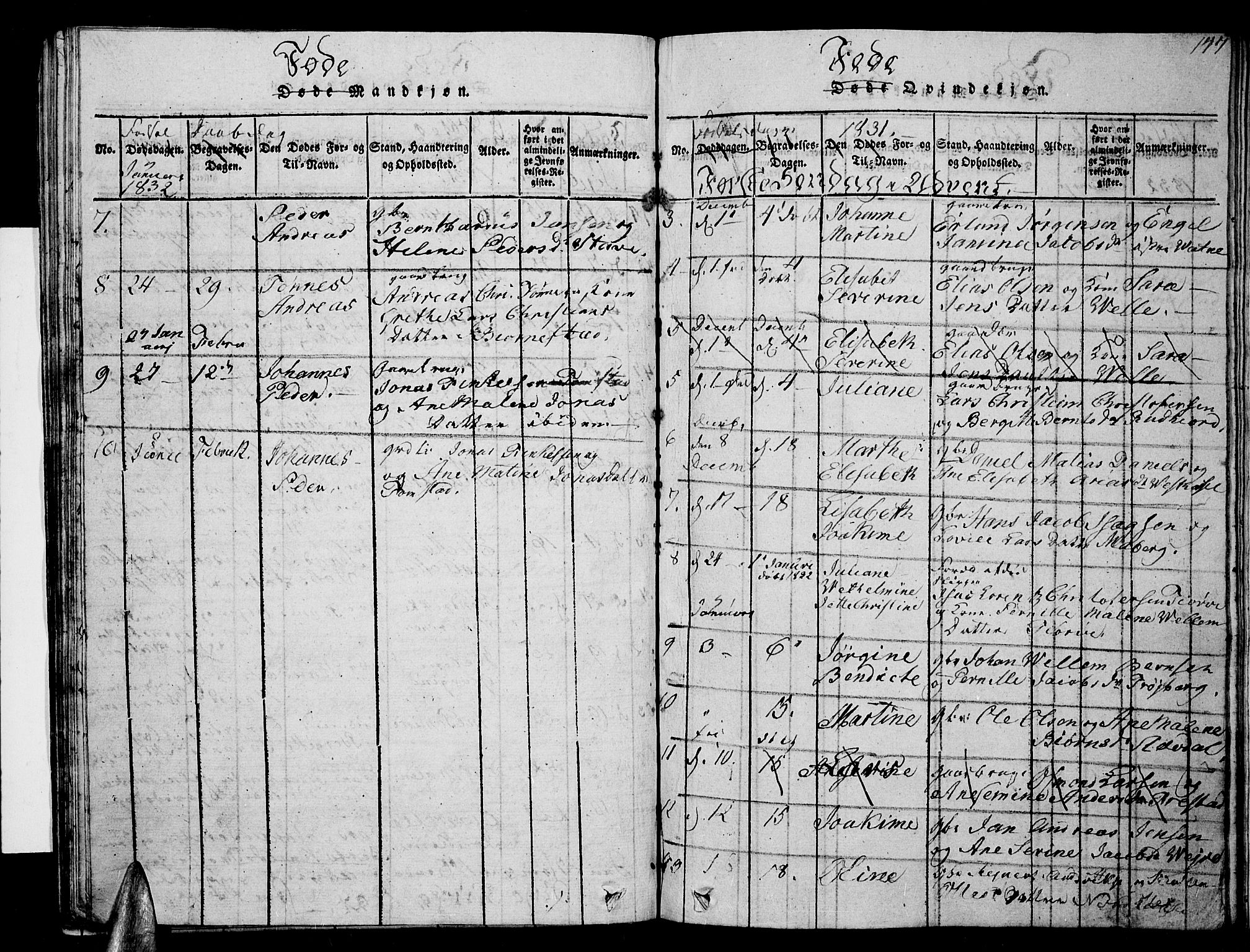 Lista sokneprestkontor, AV/SAK-1111-0027/F/Fb/L0001: Parish register (copy) no. B 1, 1816-1832, p. 147