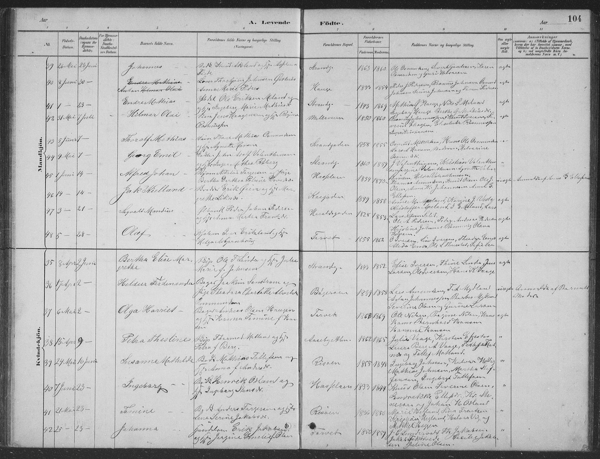 Haugesund sokneprestkontor, AV/SAST-A -101863/H/Ha/Hab/L0002: Parish register (copy) no. B 2, 1881-1894, p. 104