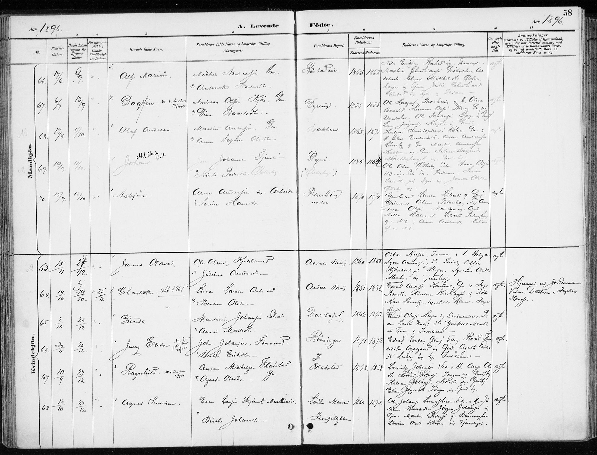 Løten prestekontor, AV/SAH-PREST-022/K/Ka/L0010: Parish register (official) no. 10, 1892-1907, p. 58