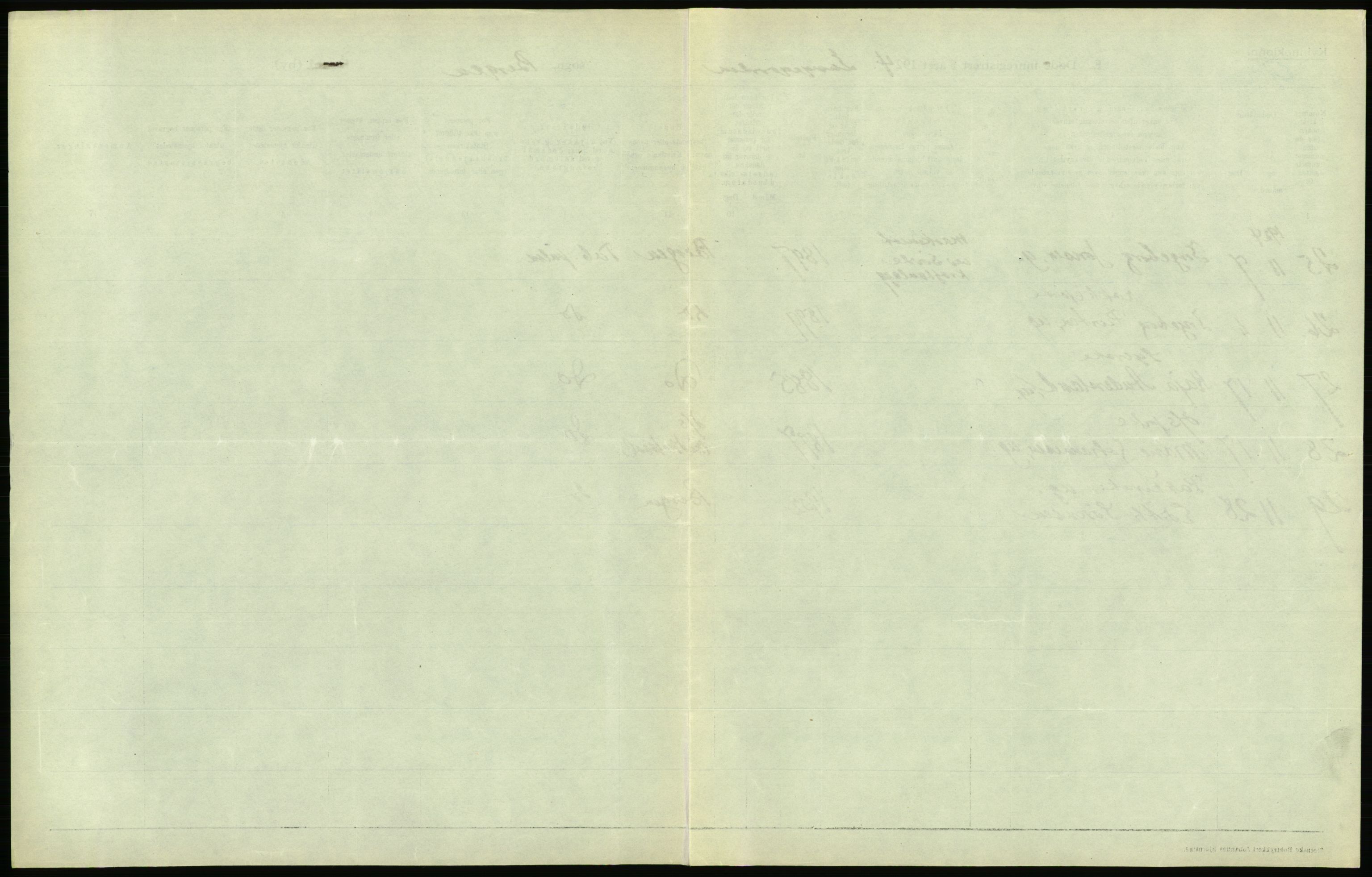 Statistisk sentralbyrå, Sosiodemografiske emner, Befolkning, AV/RA-S-2228/D/Df/Dfc/Dfcd/L0028: Bergen: Gifte, døde., 1924, p. 665