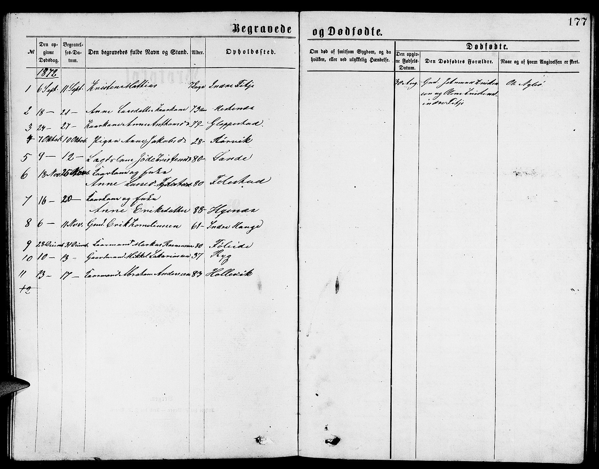 Gloppen sokneprestembete, SAB/A-80101/H/Hab/Habb/L0001: Parish register (copy) no. B 1, 1872-1888, p. 177