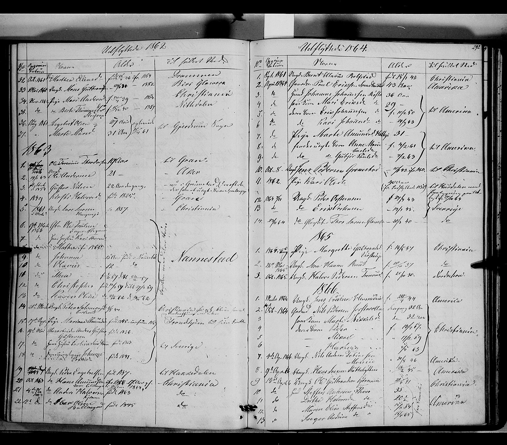 Jevnaker prestekontor, SAH/PREST-116/H/Ha/Haa/L0007: Parish register (official) no. 7, 1858-1876, p. 292