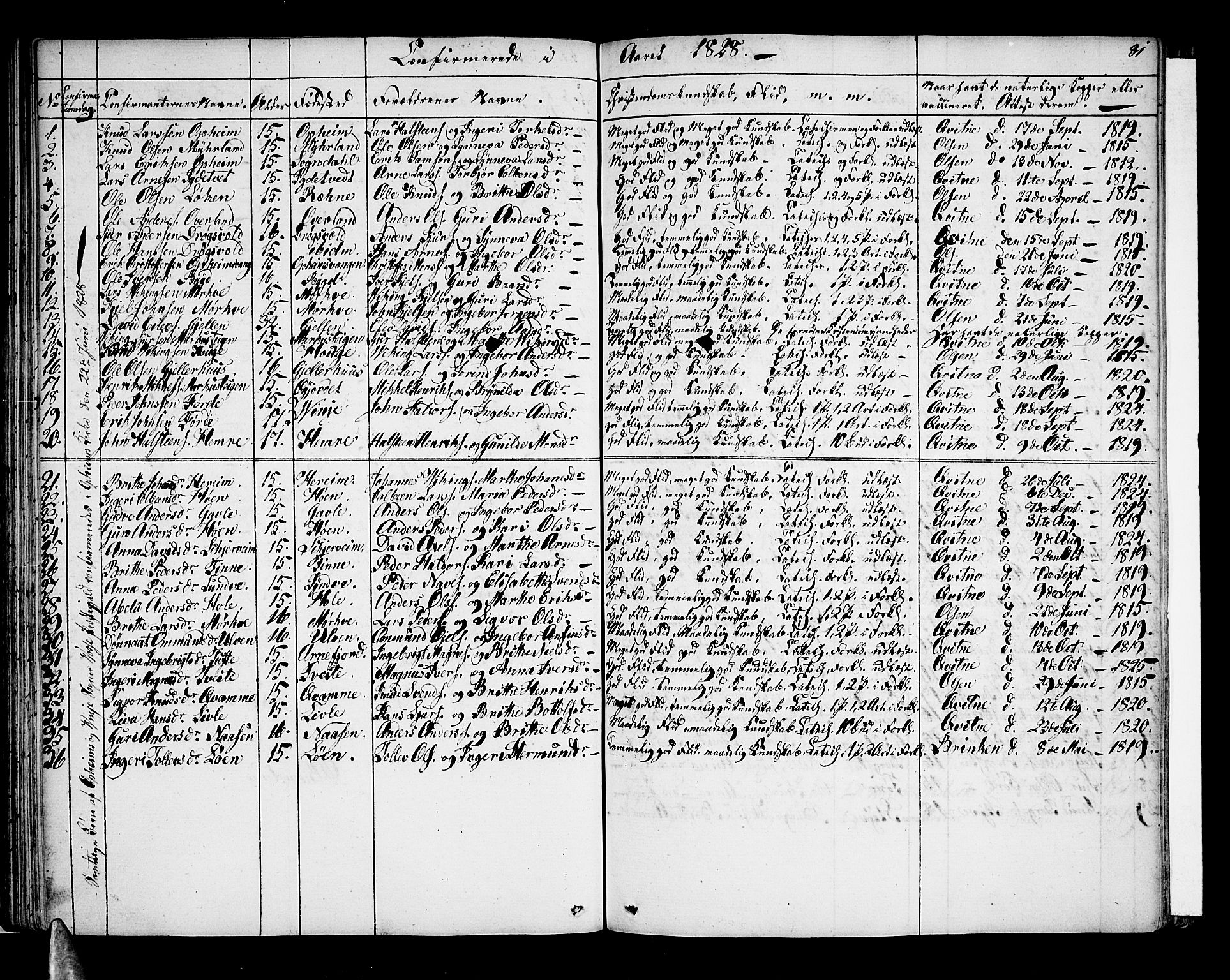 Voss sokneprestembete, AV/SAB-A-79001: Curate's parish register no. A 1, 1821-1841, p. 81