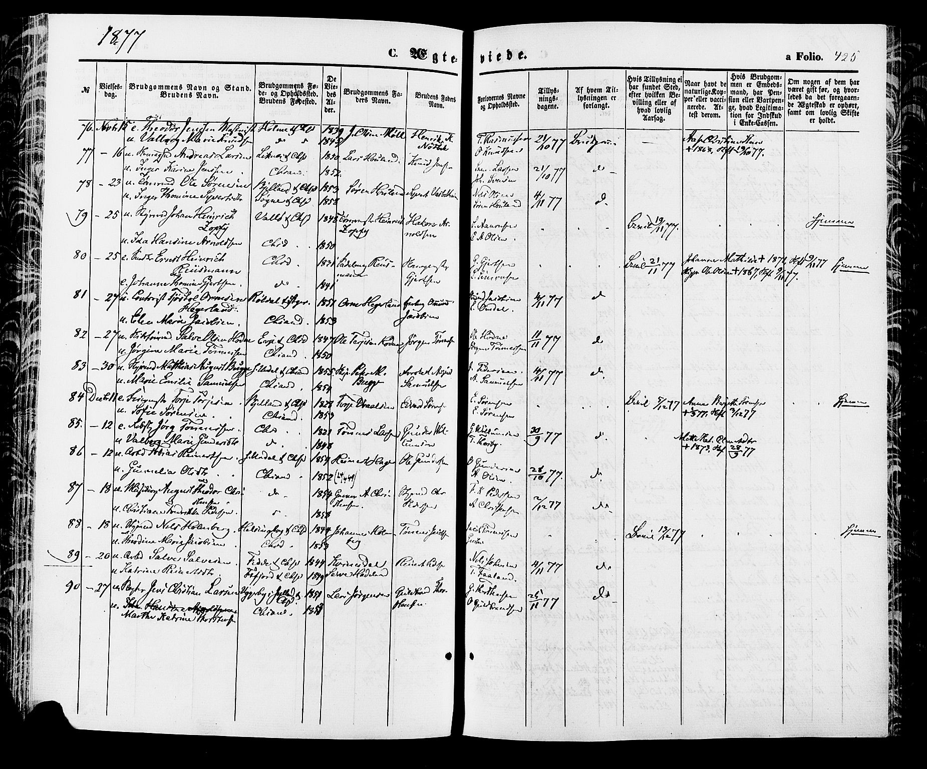 Kristiansand domprosti, AV/SAK-1112-0006/F/Fa/L0015: Parish register (official) no. A 15, 1867-1880, p. 425