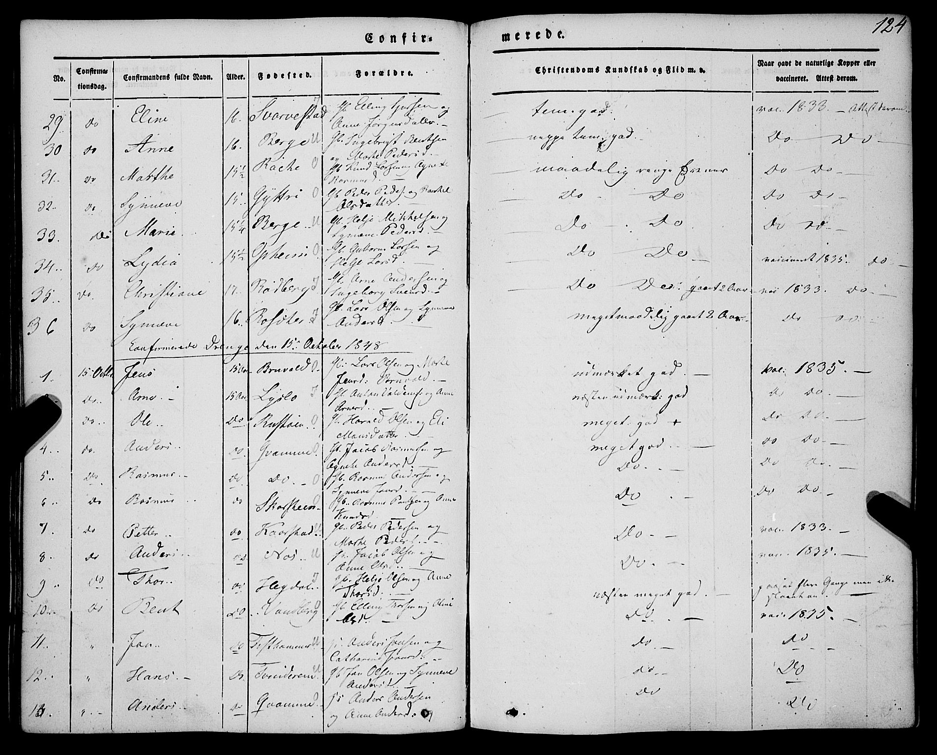 Innvik sokneprestembete, AV/SAB-A-80501: Parish register (official) no. A 5, 1847-1865, p. 124