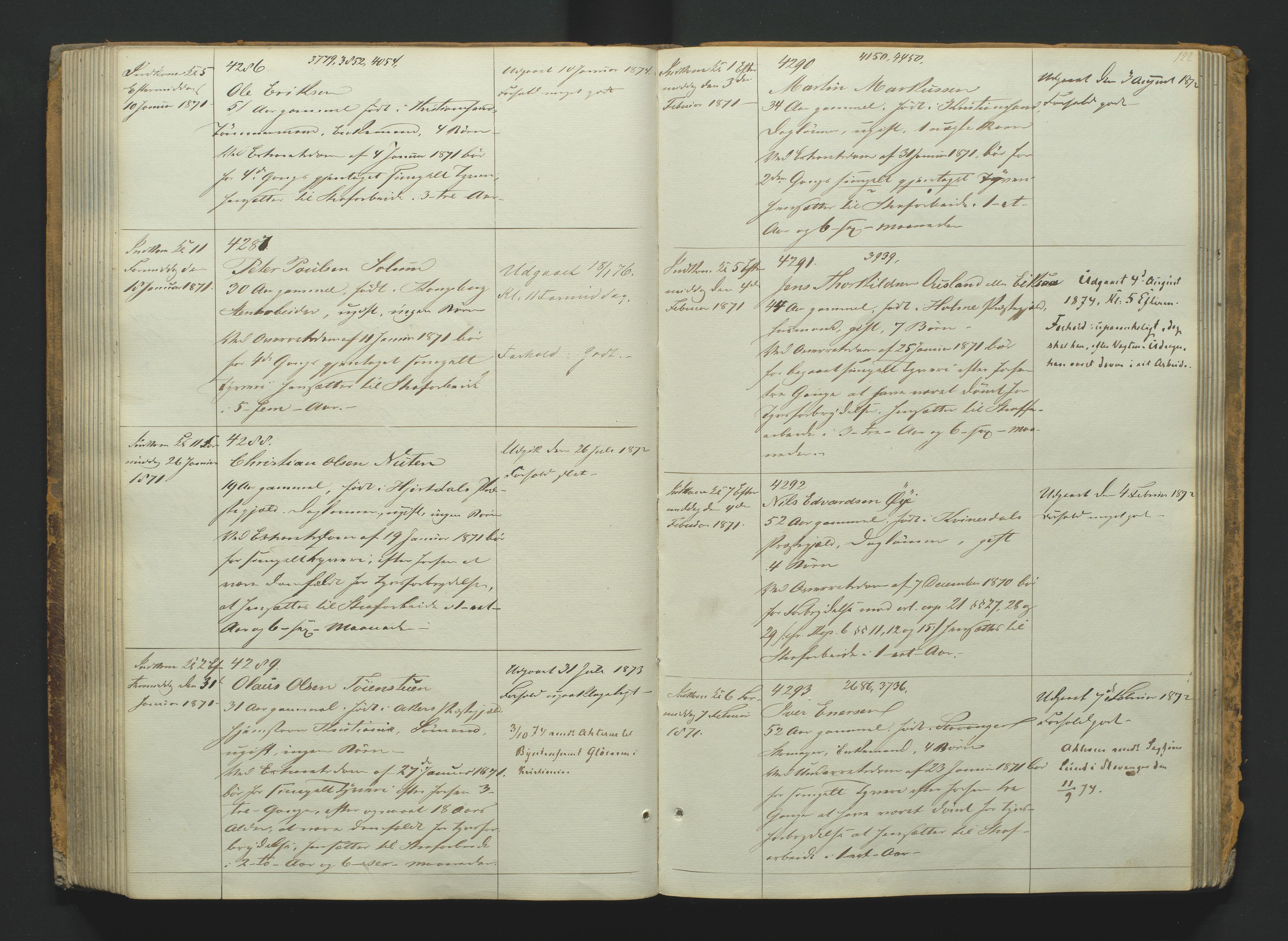 Kristiansand tukthus, AV/SAK-1251-0009/G/Gc/L0008/0001: Fangeregistrering / Fangeprotokoll med navneregister, 1855-1876, p. 121b-122a