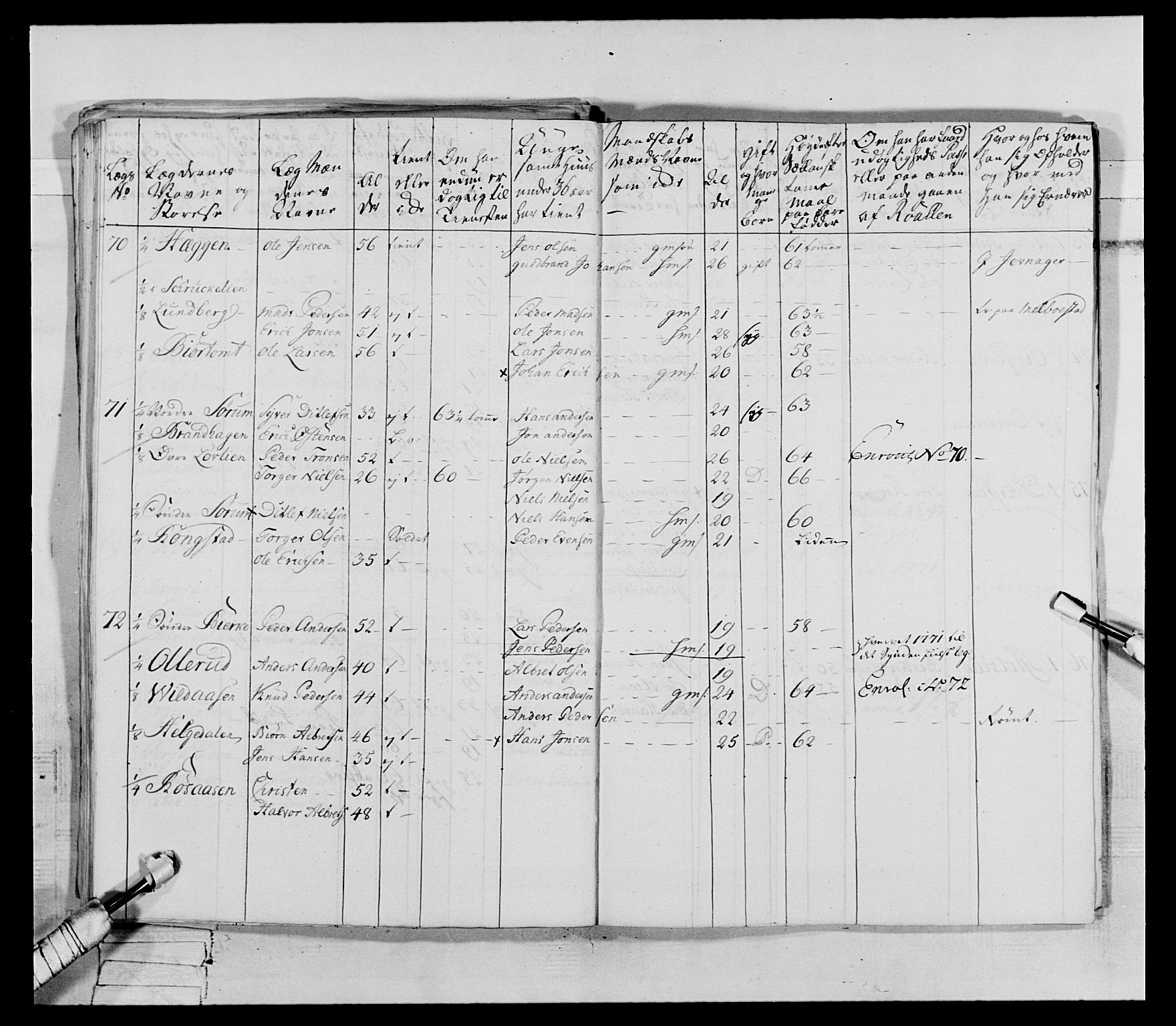 Generalitets- og kommissariatskollegiet, Det kongelige norske kommissariatskollegium, AV/RA-EA-5420/E/Eh/L0062: 2. Opplandske nasjonale infanteriregiment, 1769-1773, p. 384