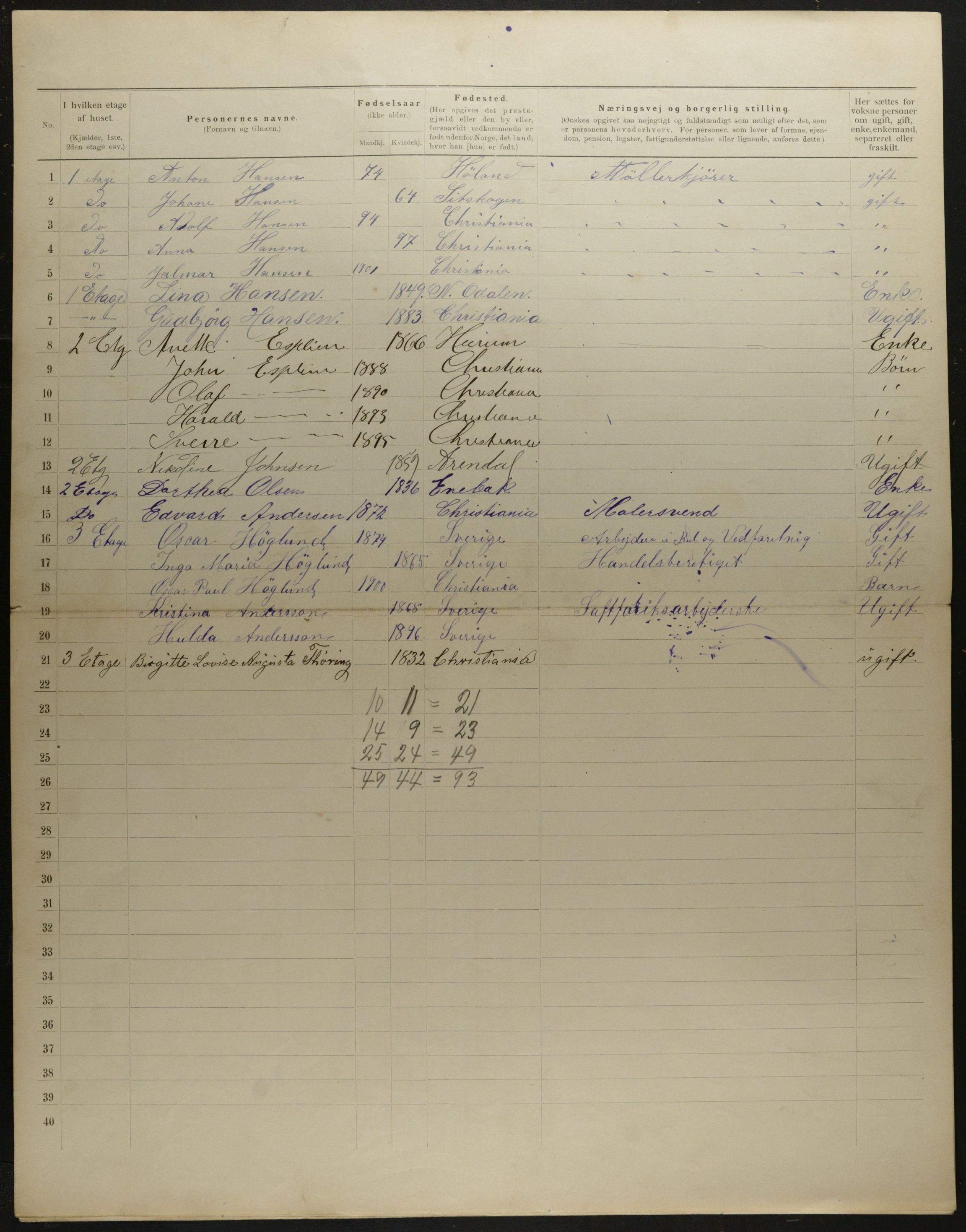 OBA, Municipal Census 1901 for Kristiania, 1901, p. 8234