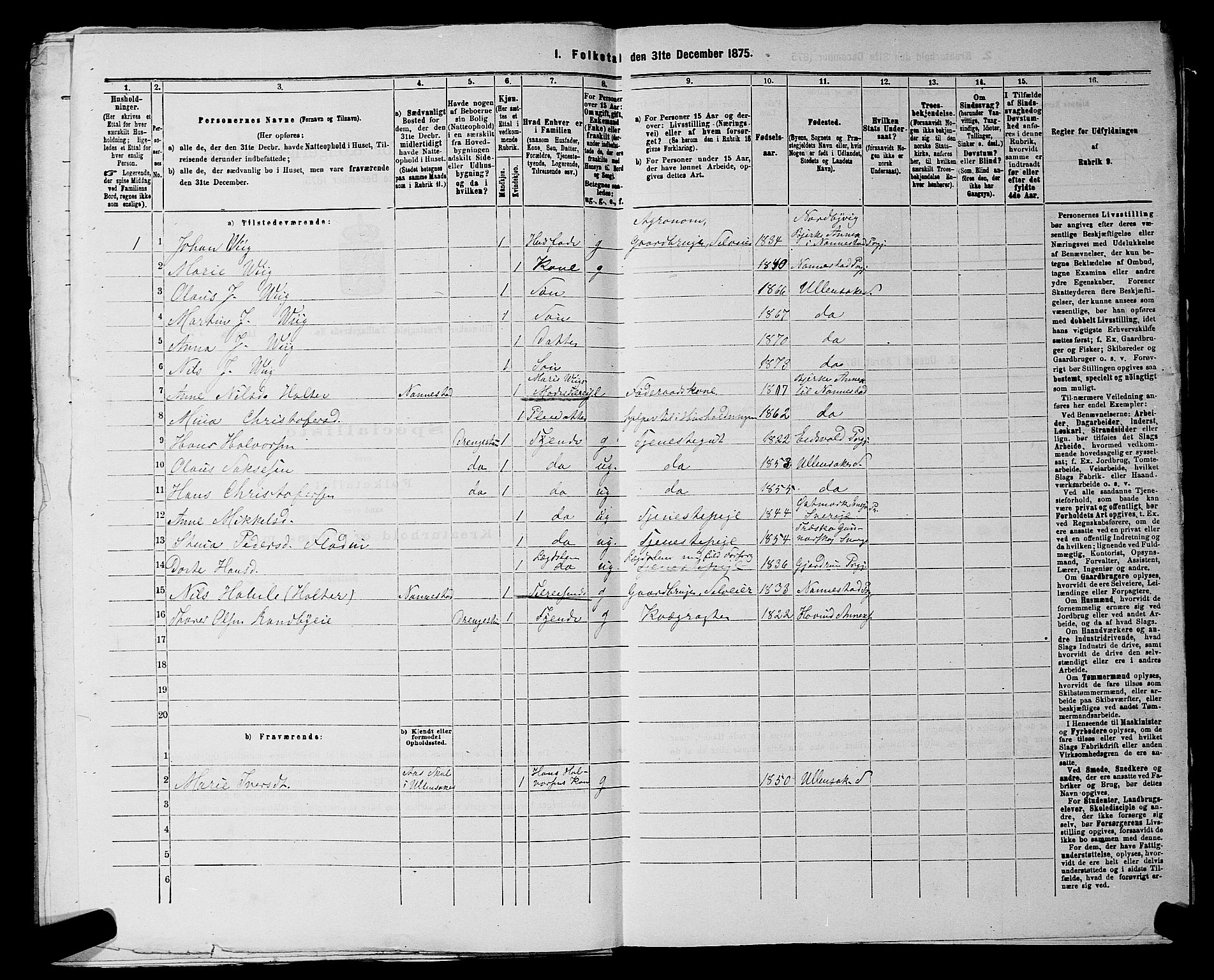 RA, 1875 census for 0235P Ullensaker, 1875, p. 1054