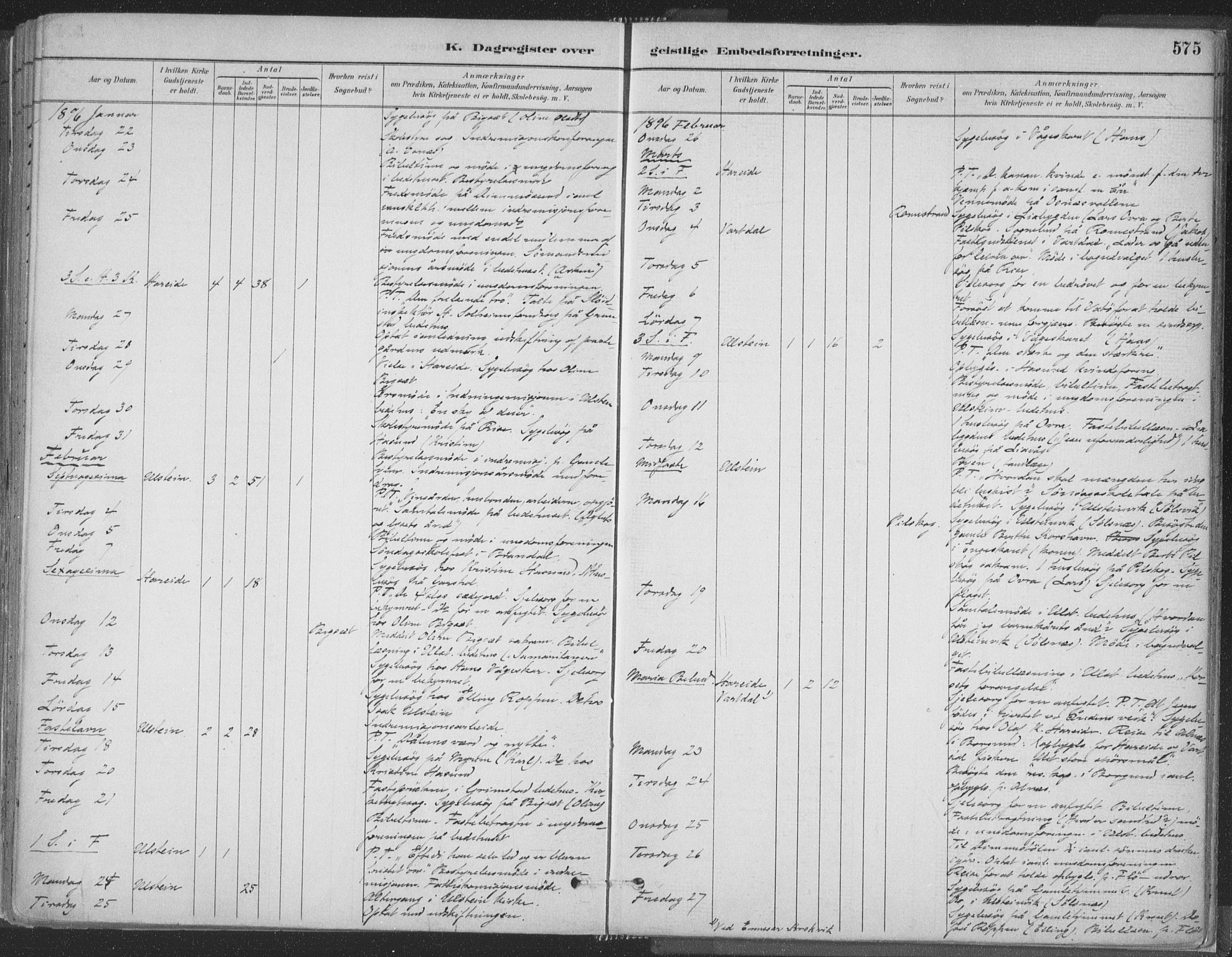 Ministerialprotokoller, klokkerbøker og fødselsregistre - Møre og Romsdal, SAT/A-1454/509/L0106: Parish register (official) no. 509A04, 1883-1922, p. 575