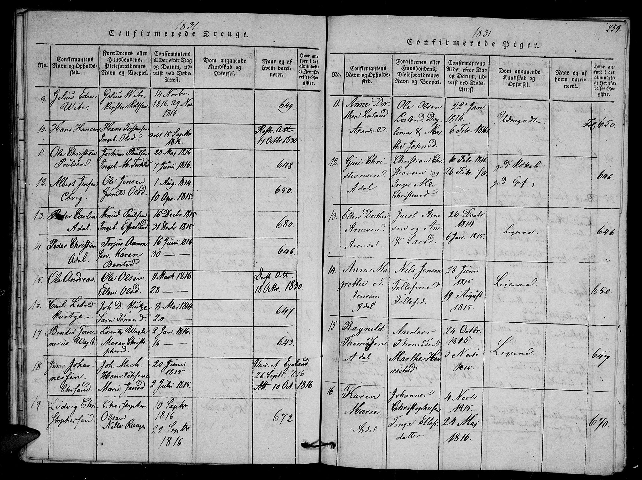 Arendal sokneprestkontor, Trefoldighet, AV/SAK-1111-0040/F/Fb/L0001: Parish register (copy) no. B 1, 1816-1838, p. 254