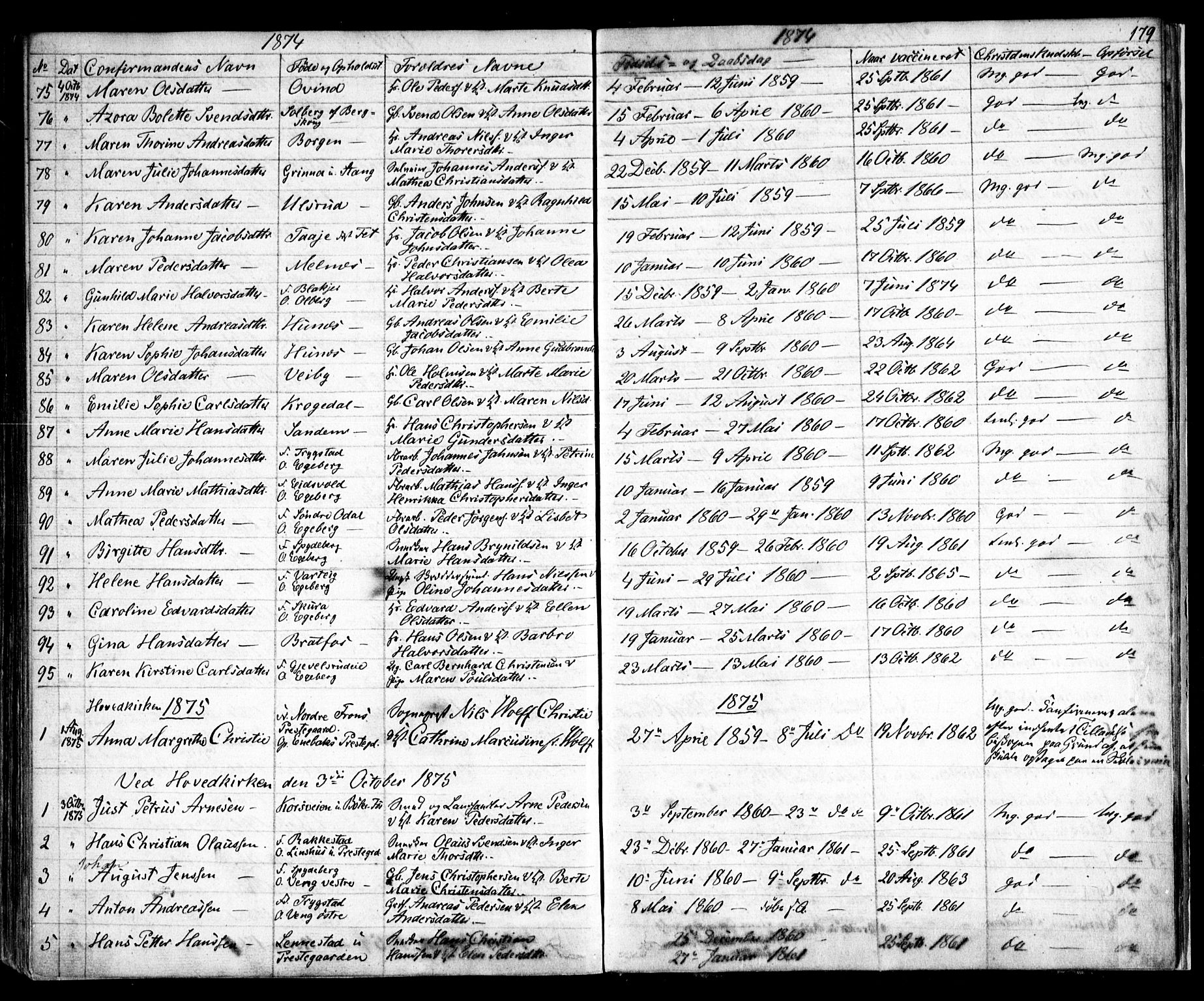 Enebakk prestekontor Kirkebøker, SAO/A-10171c/F/Fa/L0010: Parish register (official) no. I 10, 1829-1876, p. 179