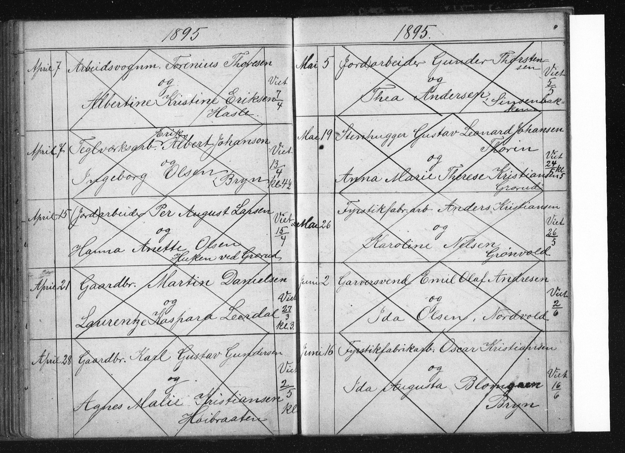 Østre Aker prestekontor Kirkebøker, AV/SAO-A-10840/H/Ha/L0005: Banns register no. I 5, 1879-1899