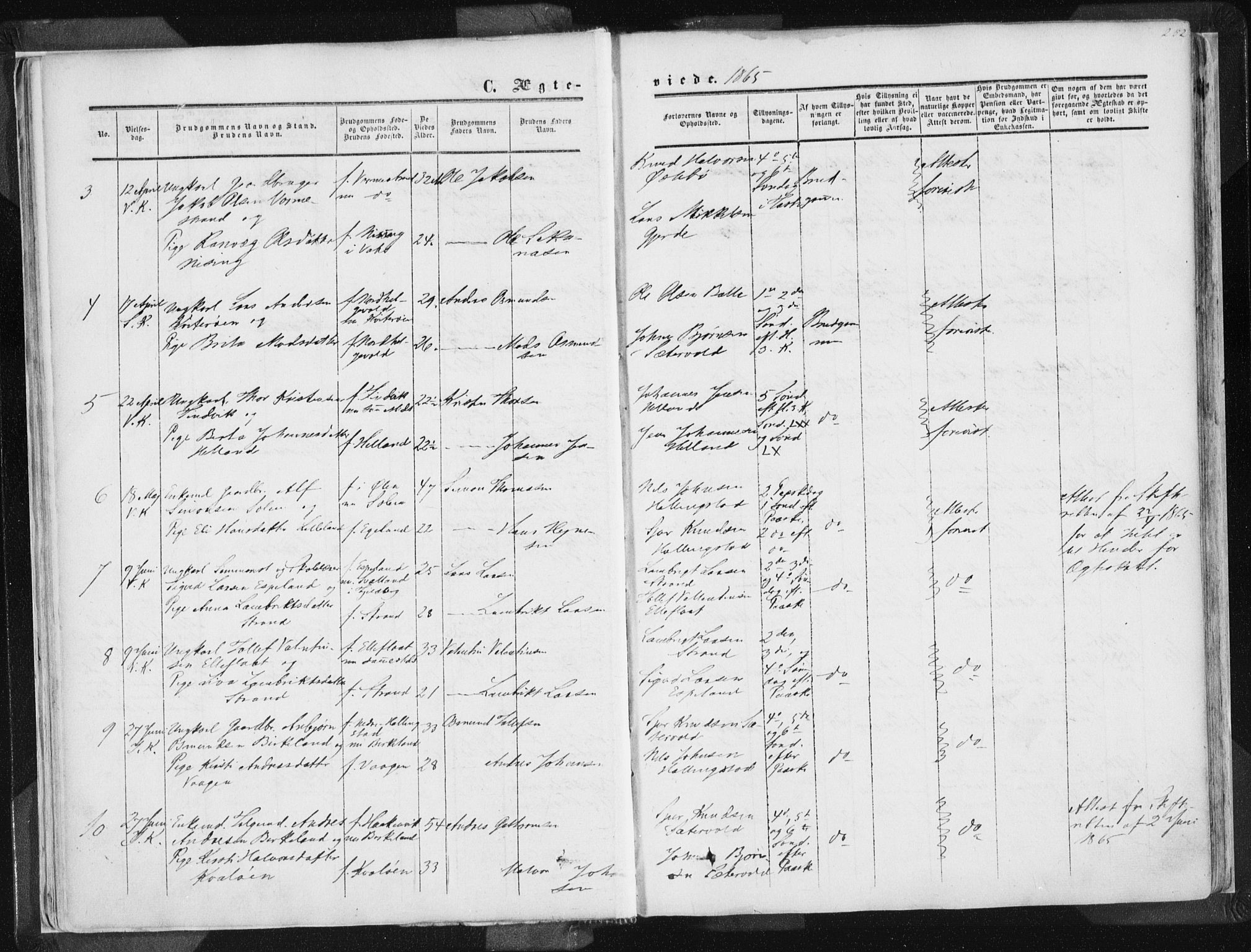 Vikedal sokneprestkontor, AV/SAST-A-101840/01/IV: Parish register (official) no. A 6.2, 1851-1867, p. 252