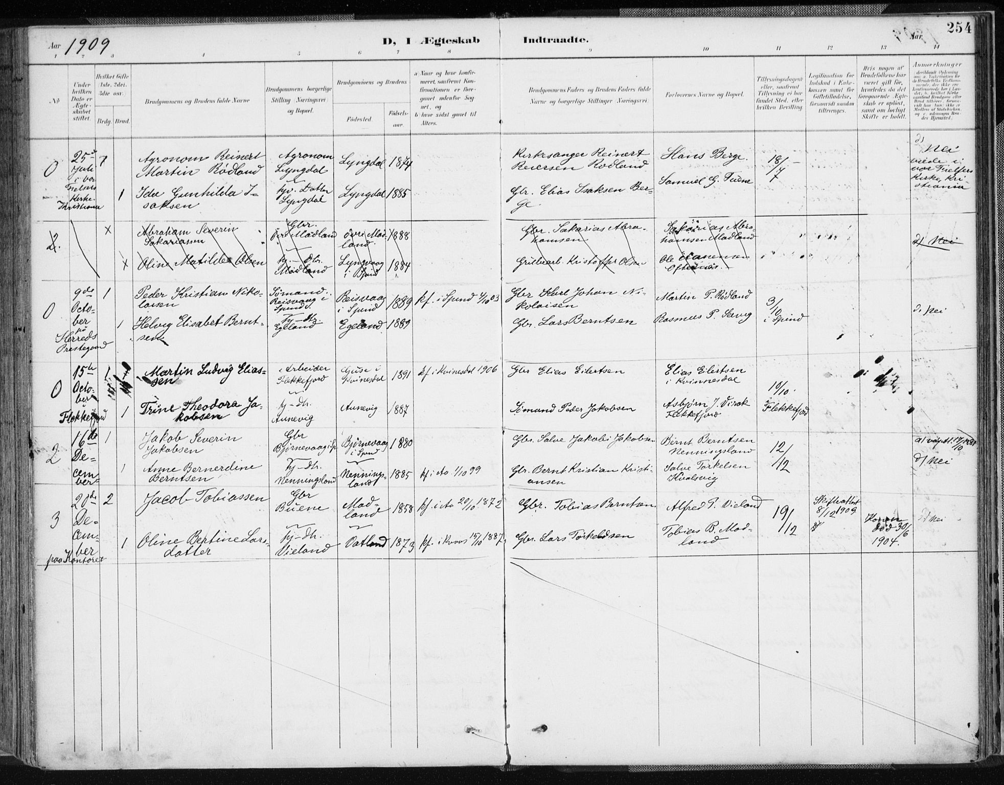 Lyngdal sokneprestkontor, AV/SAK-1111-0029/F/Fa/Fac/L0012: Parish register (official) no. A 12, 1894-1918, p. 254