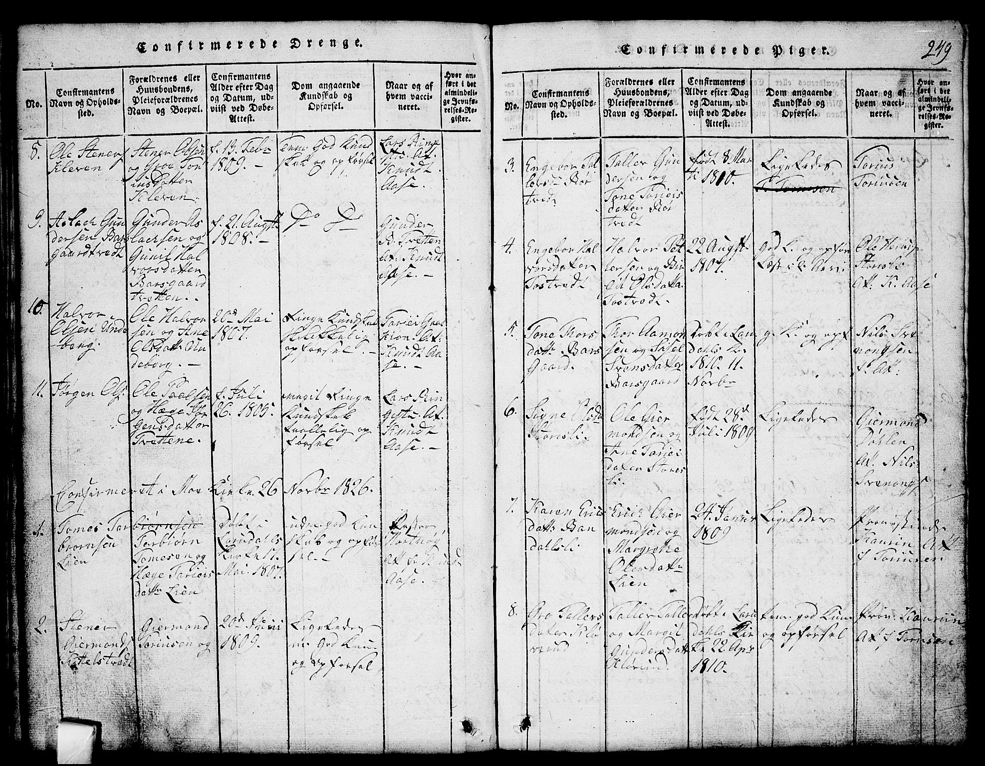 Mo kirkebøker, SAKO/A-286/G/Gb/L0001: Parish register (copy) no. II 1, 1814-1843, p. 249