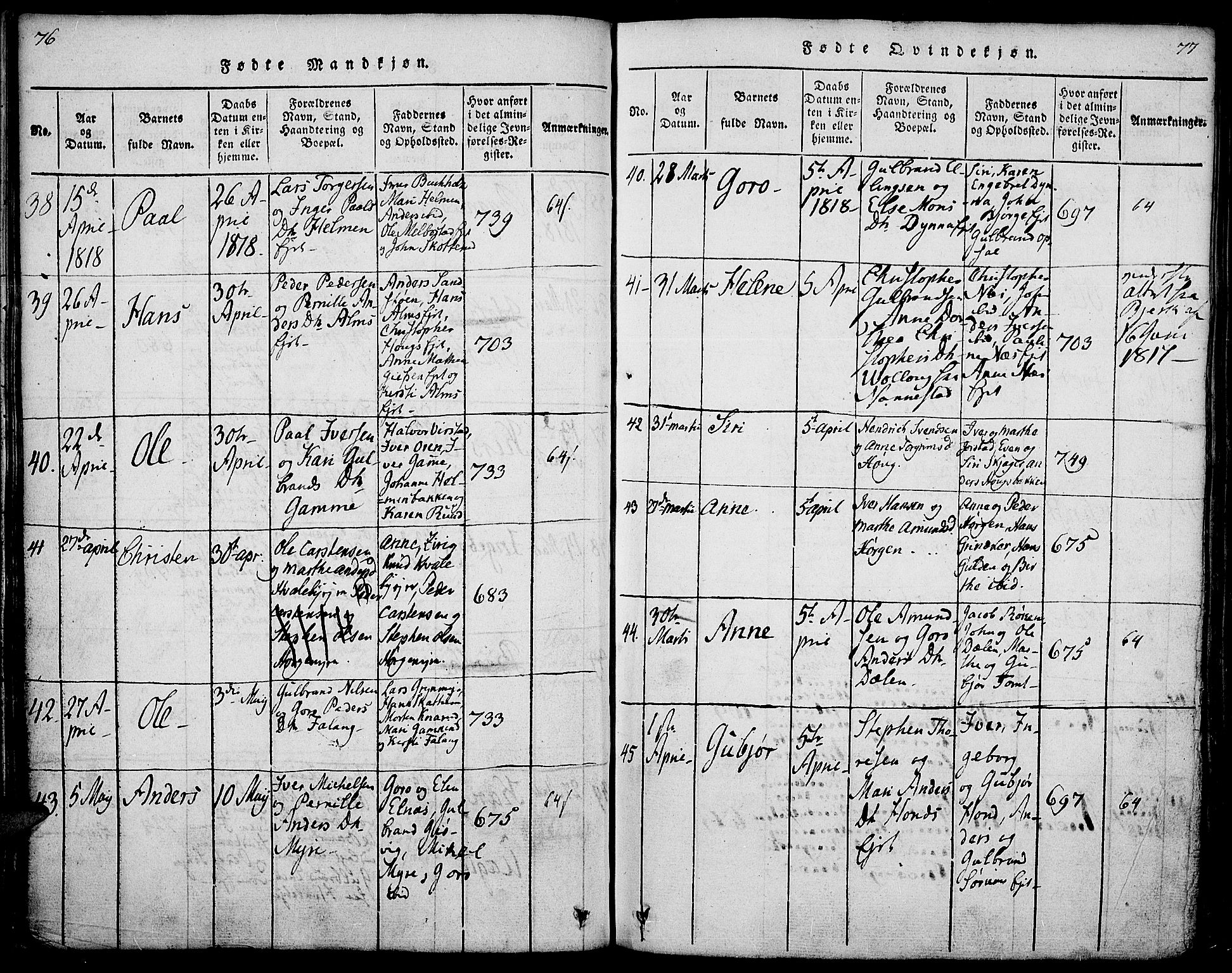 Gran prestekontor, AV/SAH-PREST-112/H/Ha/Haa/L0009: Parish register (official) no. 9, 1815-1824, p. 76-77