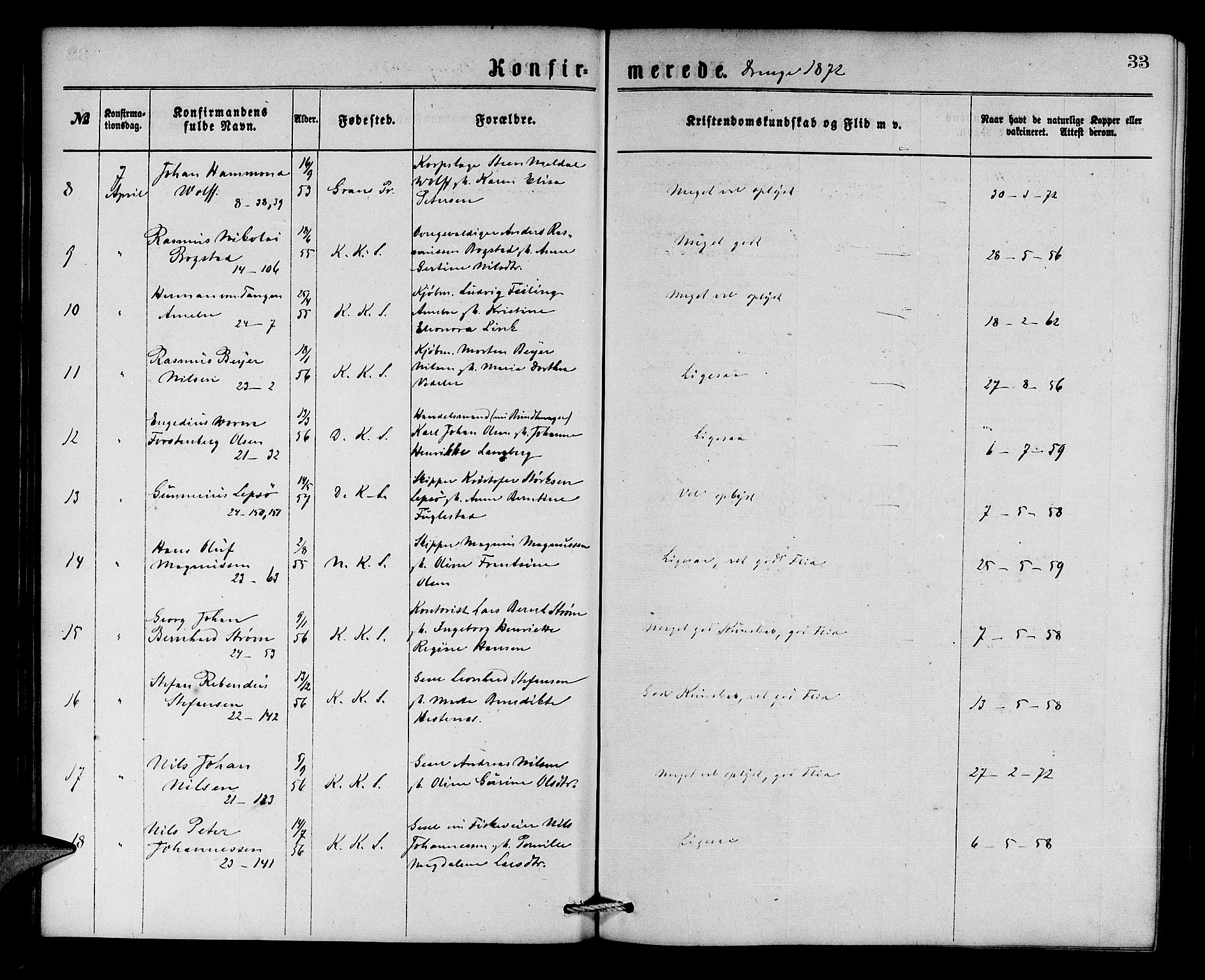 Korskirken sokneprestembete, AV/SAB-A-76101/H/Hab: Parish register (copy) no. C 2, 1869-1879, p. 33