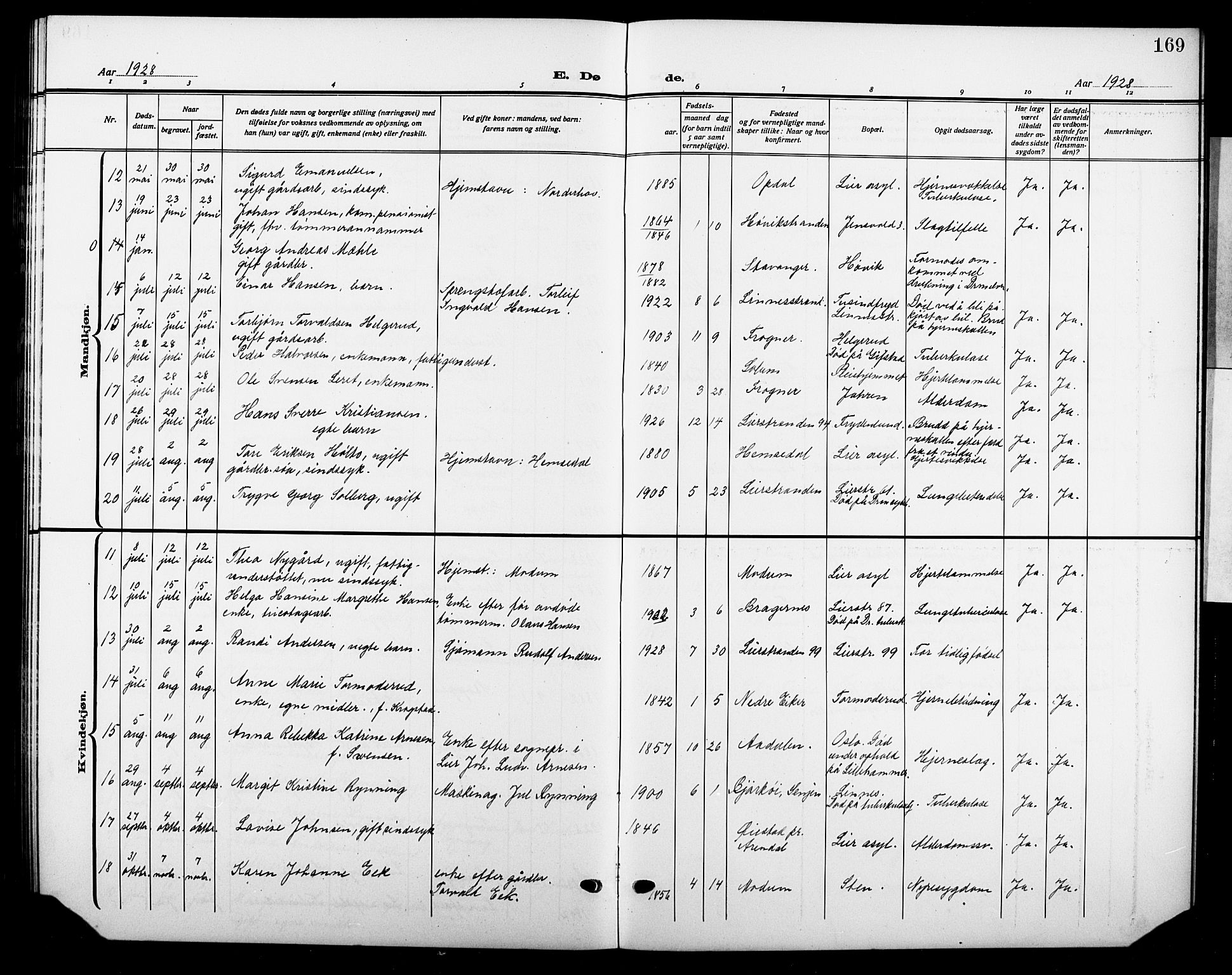 Lier kirkebøker, AV/SAKO-A-230/G/Gb/L0004: Parish register (copy) no. II 4, 1920-1932, p. 169