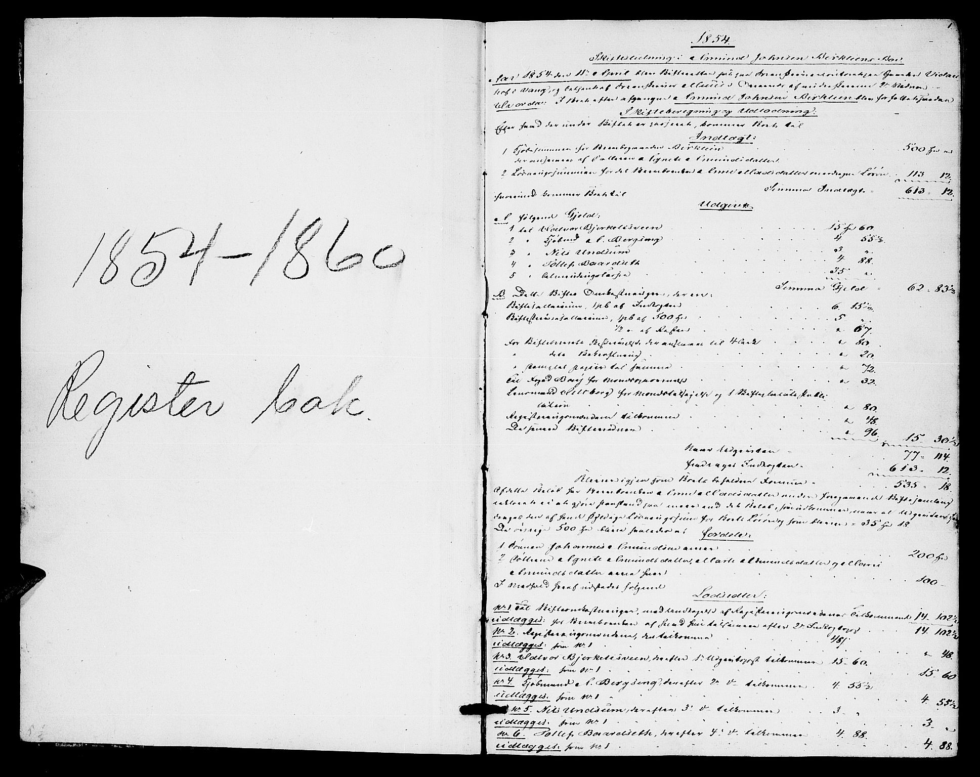 Nord-Hedmark sorenskriveri, AV/SAH-TING-012/J/Ja/L0012: Skifteprotokoll, 1854-1860, p. 0b-1a