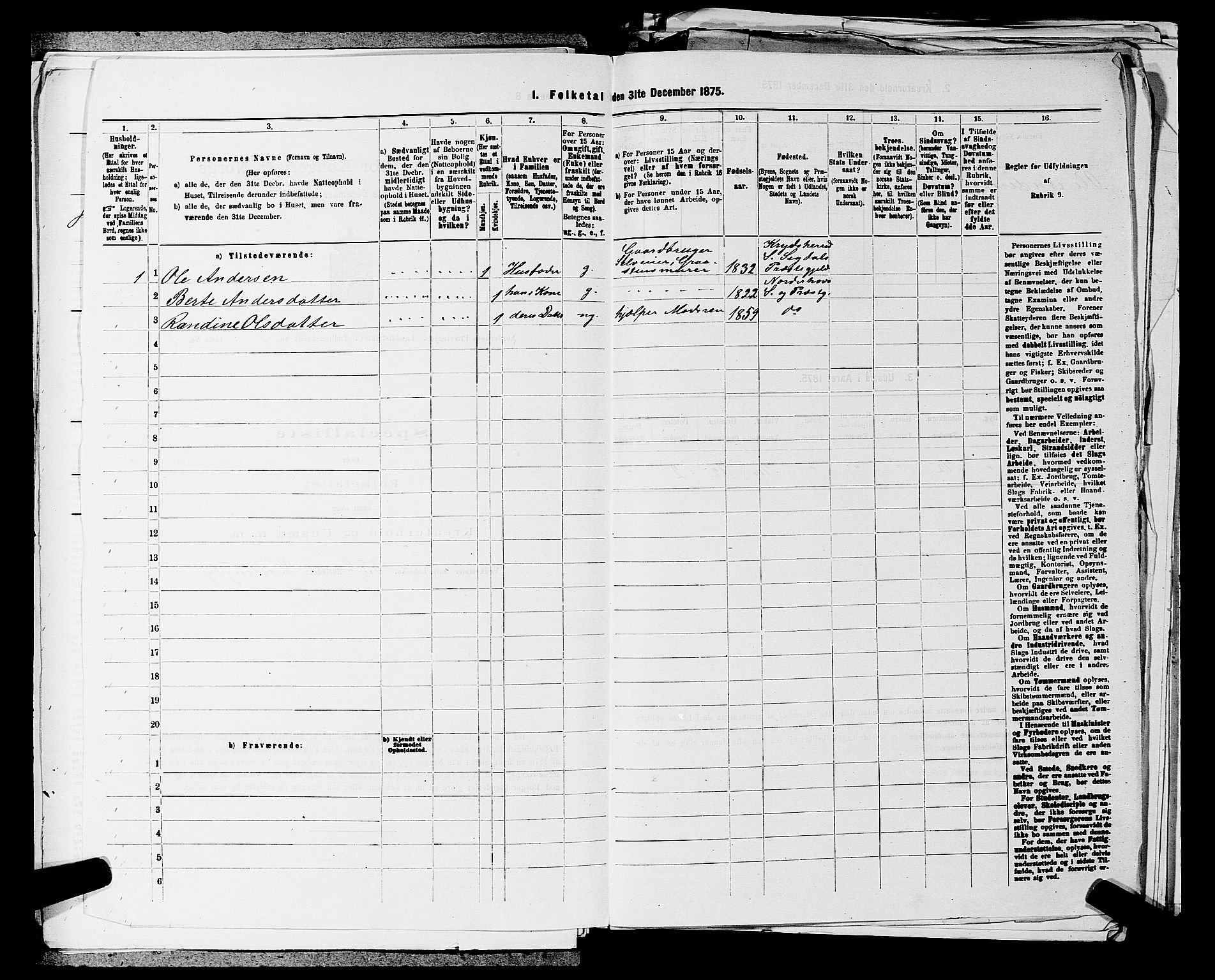 SAKO, 1875 census for 0613L Norderhov/Norderhov, Haug og Lunder, 1875, p. 1483