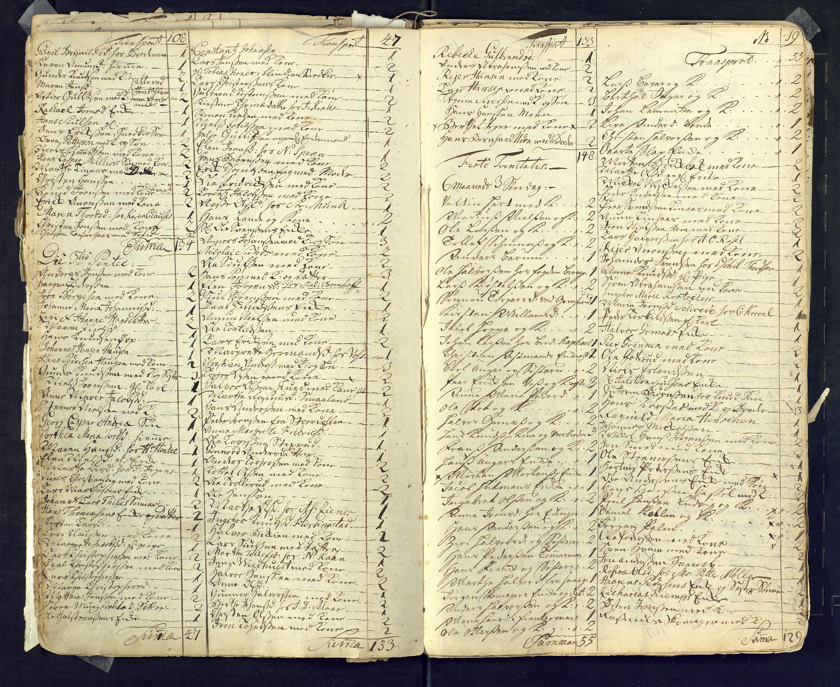 Kongsberg kirkebøker, AV/SAKO-A-22/M/Ma/L0001: Communicants register no. 1, 1731-1739, p. 19