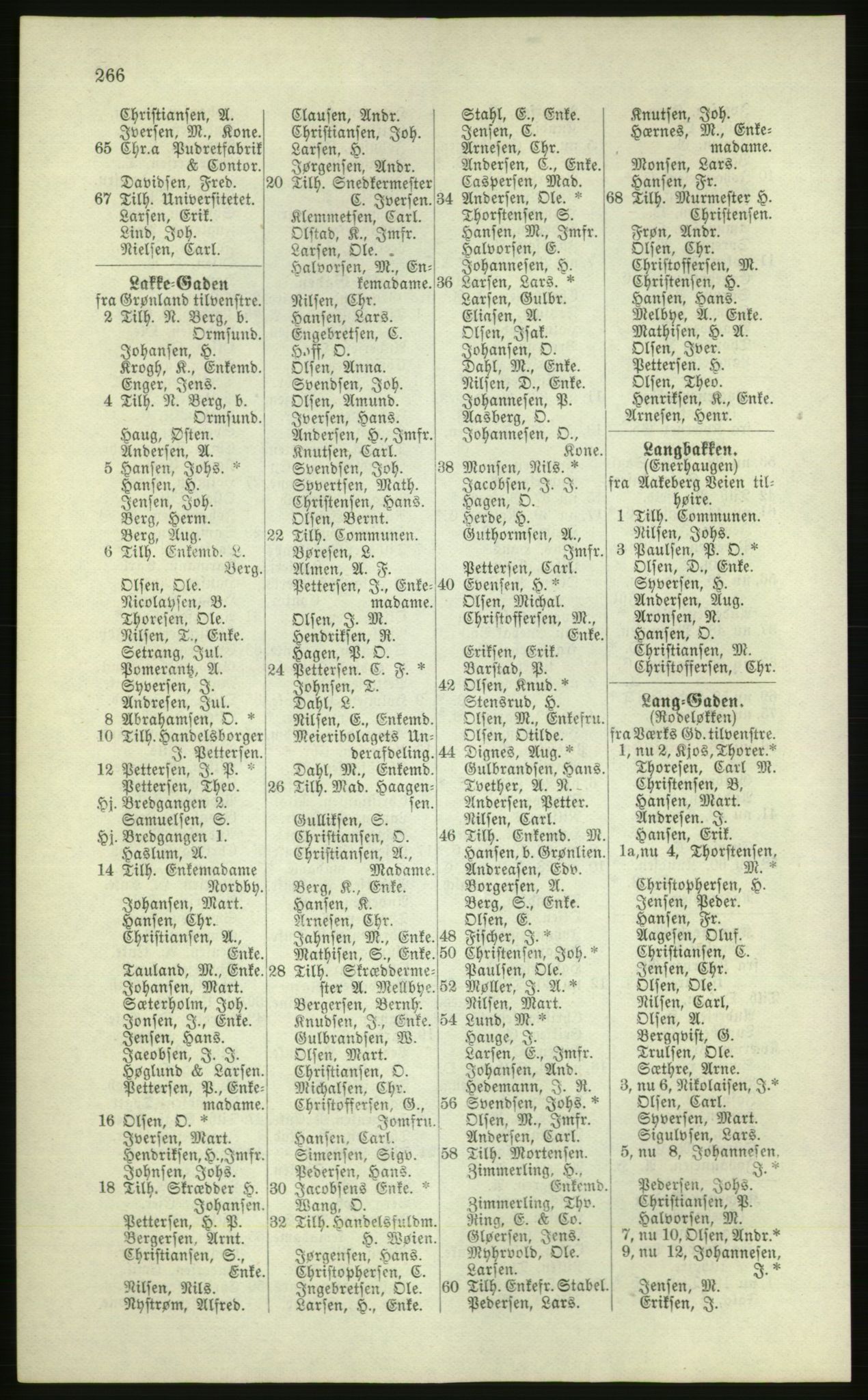 Kristiania/Oslo adressebok, PUBL/-, 1881, p. 266