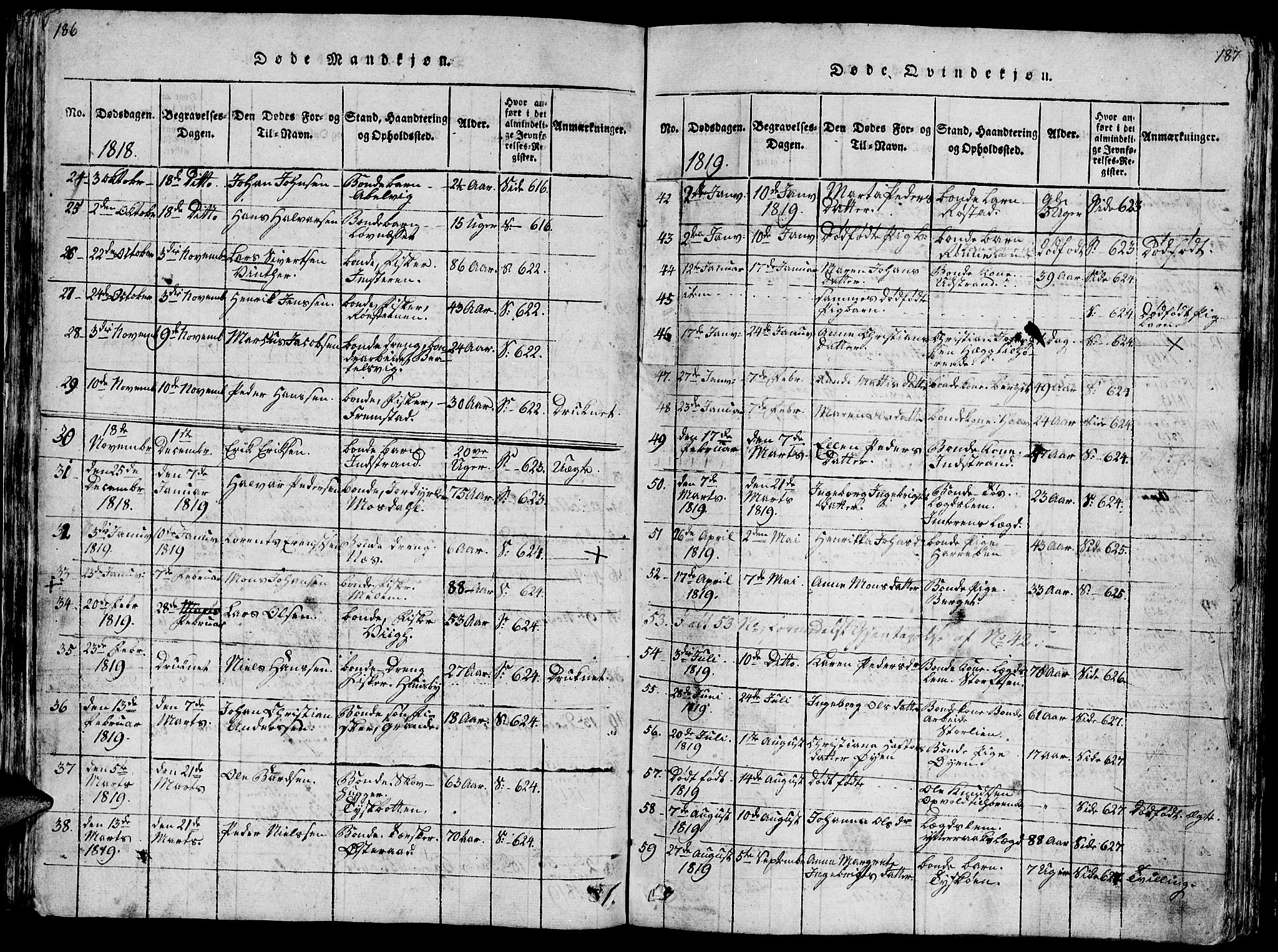 Ministerialprotokoller, klokkerbøker og fødselsregistre - Sør-Trøndelag, SAT/A-1456/659/L0744: Parish register (copy) no. 659C01, 1818-1825, p. 186-187