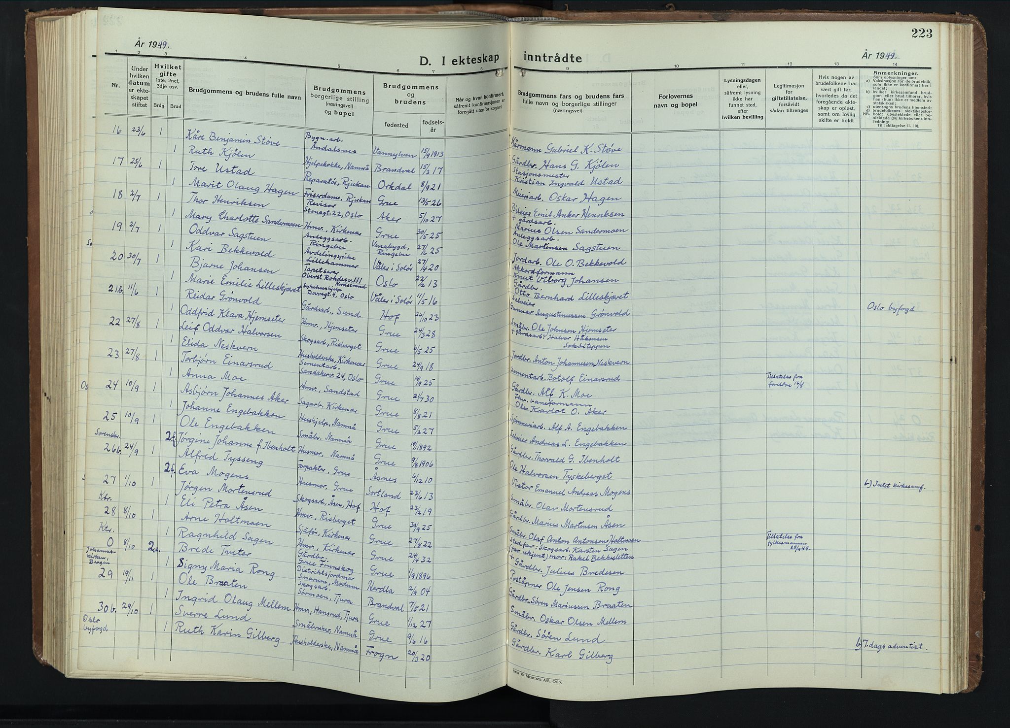 Grue prestekontor, AV/SAH-PREST-036/H/Ha/Hab/L0009: Parish register (copy) no. 9, 1935-1955, p. 223