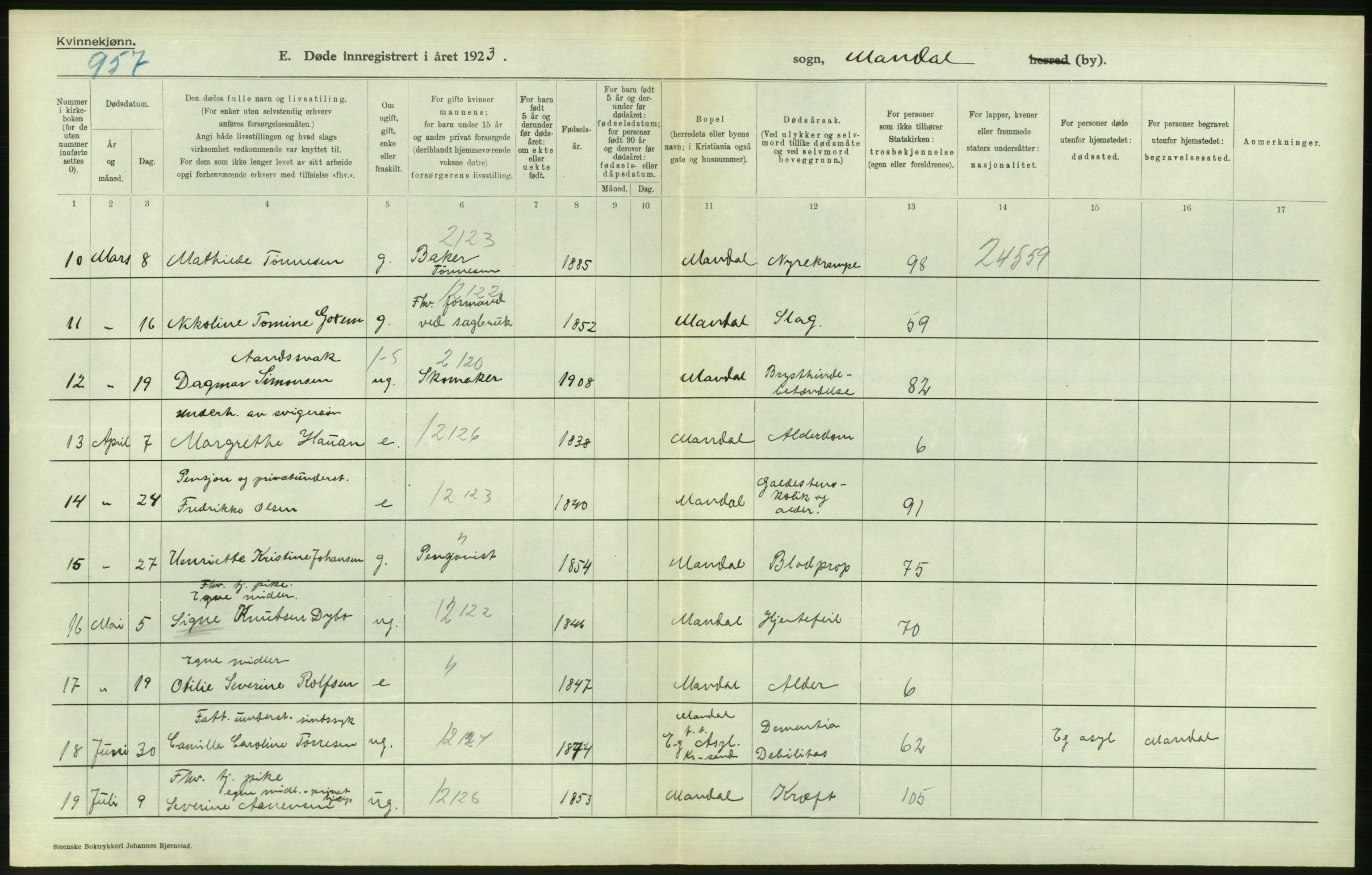 Statistisk sentralbyrå, Sosiodemografiske emner, Befolkning, AV/RA-S-2228/D/Df/Dfc/Dfcc/L0022: Vest-Agder fylke: Levendefødte menn og kvinner, gifte, døde, dødfødte. Bygder og byer., 1923, p. 368