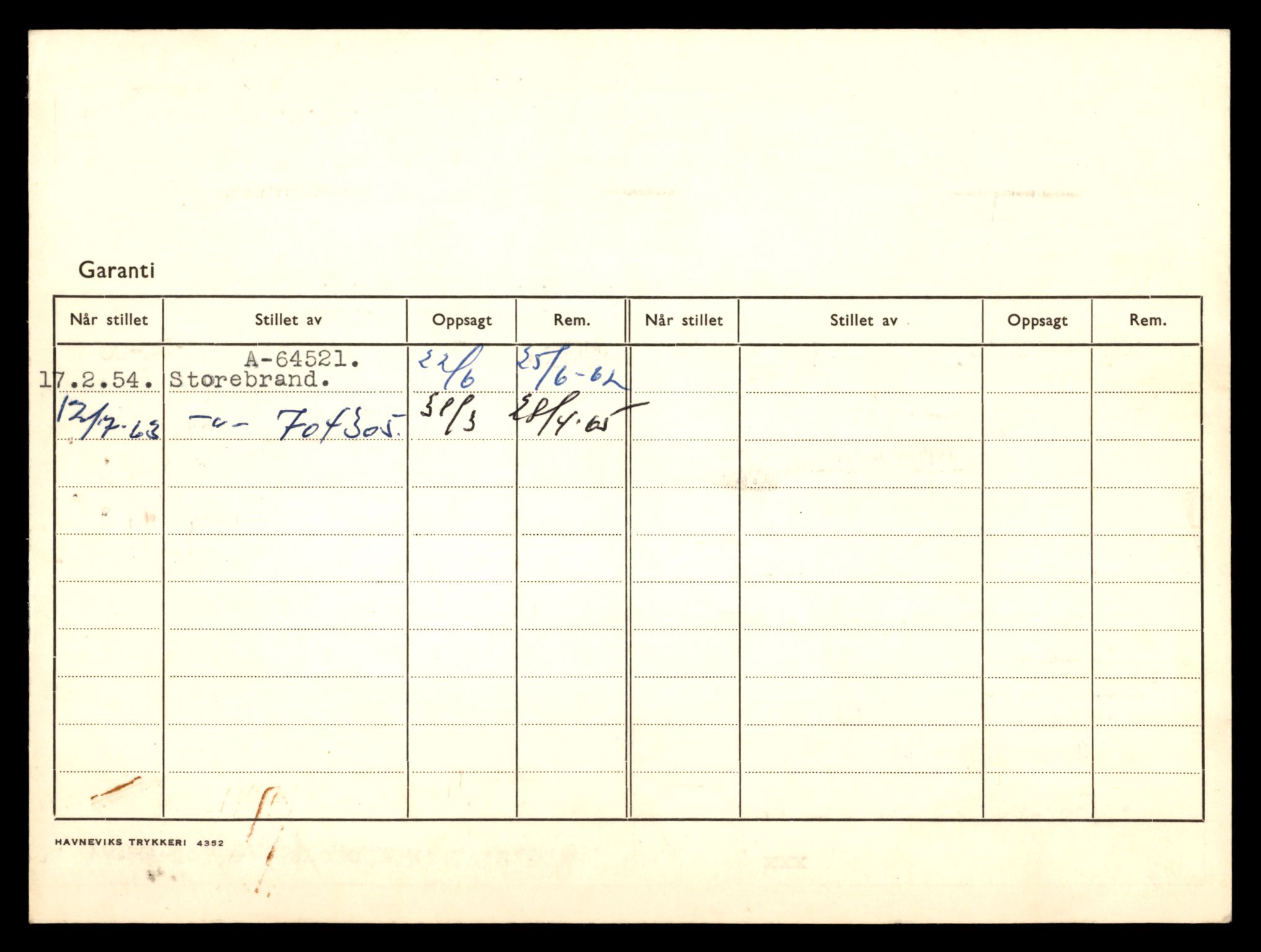 Møre og Romsdal vegkontor - Ålesund trafikkstasjon, AV/SAT-A-4099/F/Fe/L0037: Registreringskort for kjøretøy T 13031 - T 13179, 1927-1998, p. 796