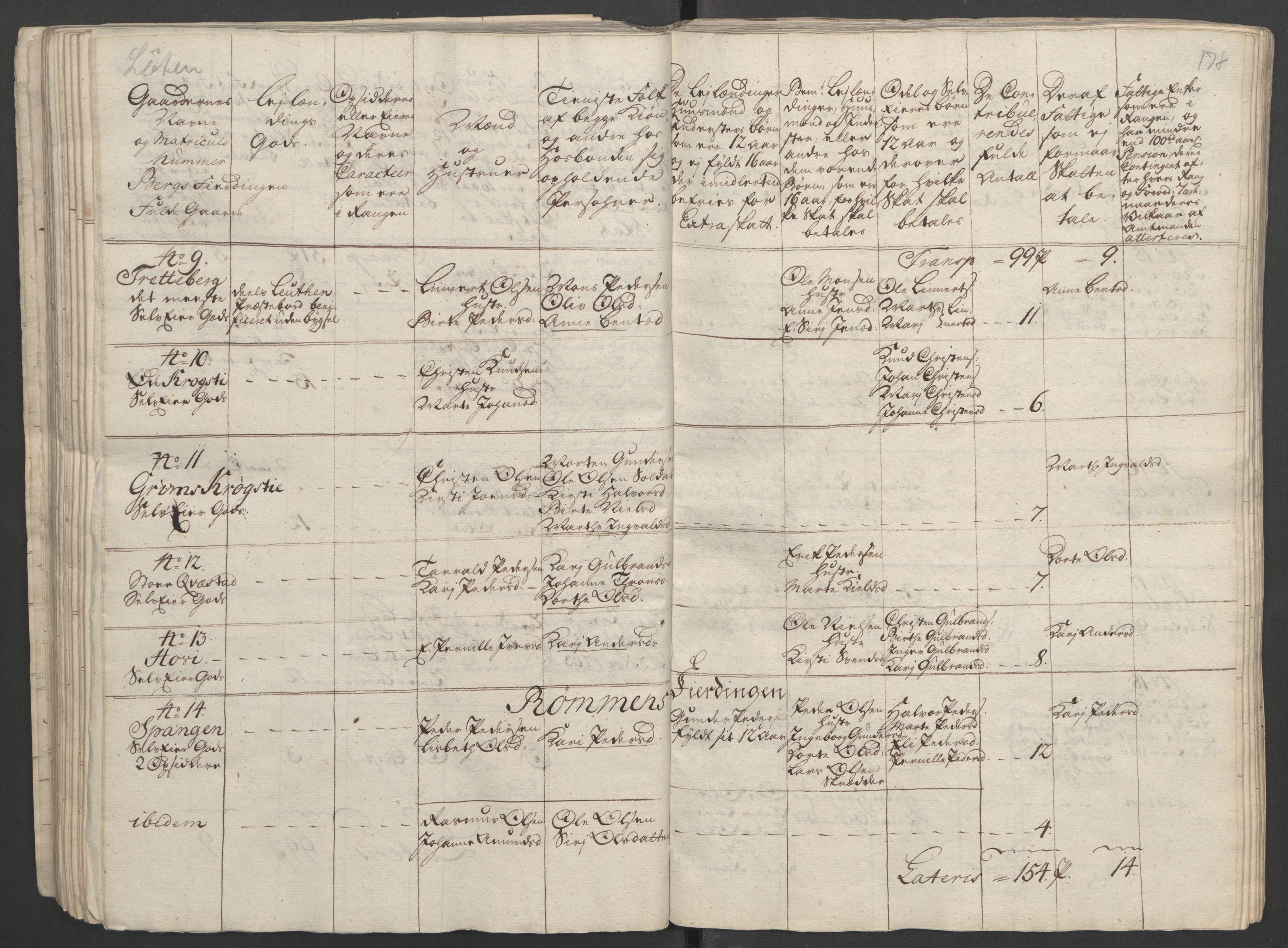 Rentekammeret inntil 1814, Reviderte regnskaper, Fogderegnskap, RA/EA-4092/R16/L1147: Ekstraskatten Hedmark, 1763-1764, p. 316