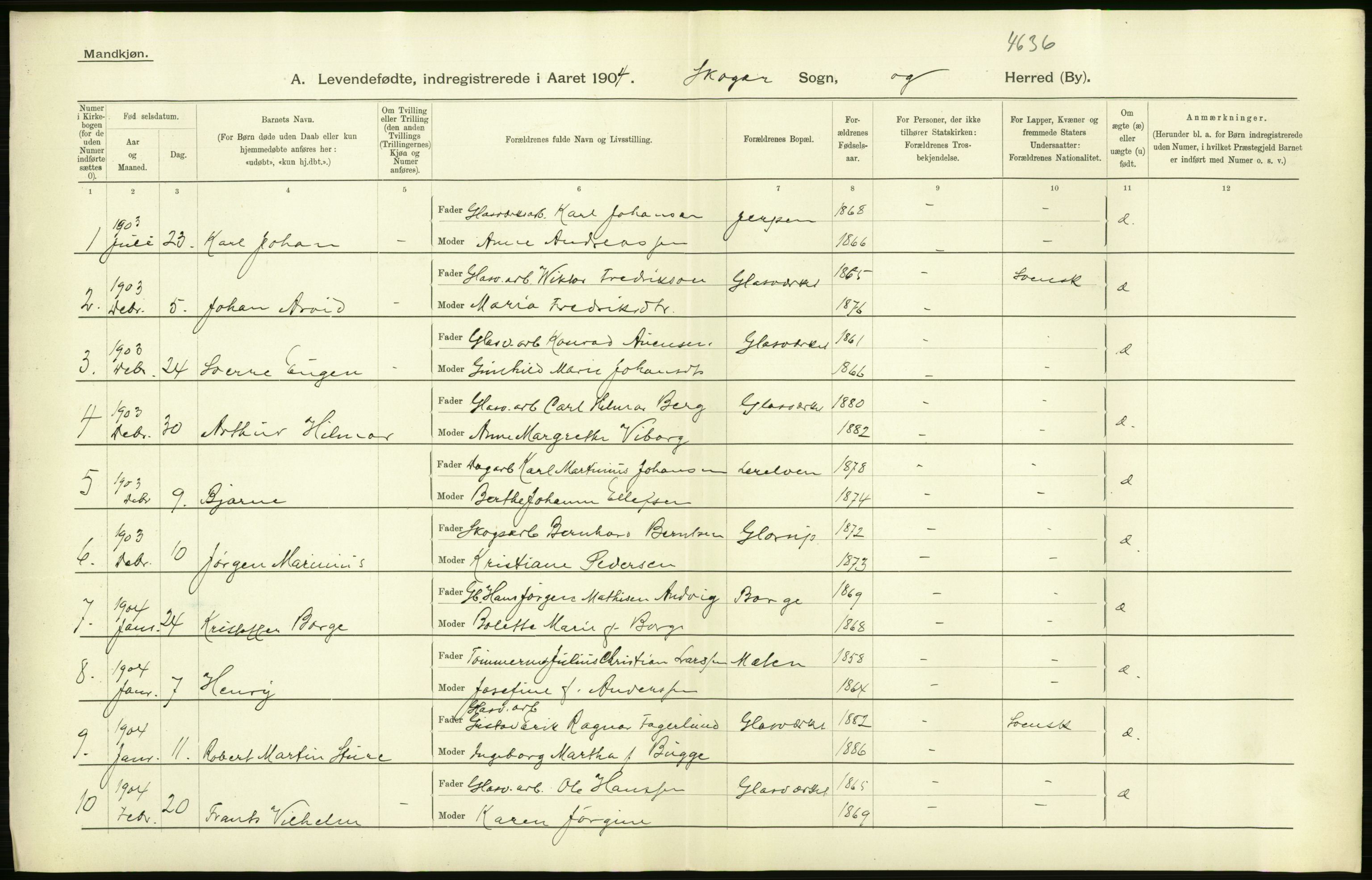 Statistisk sentralbyrå, Sosiodemografiske emner, Befolkning, AV/RA-S-2228/D/Df/Dfa/Dfab/L0008: Jarlsberg og Larvig amt: Fødte, gifte, døde, 1904, p. 254