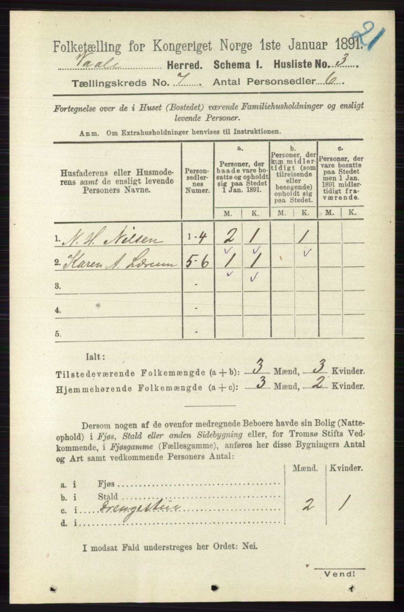 RA, 1891 census for 0716 Våle, 1891, p. 2306