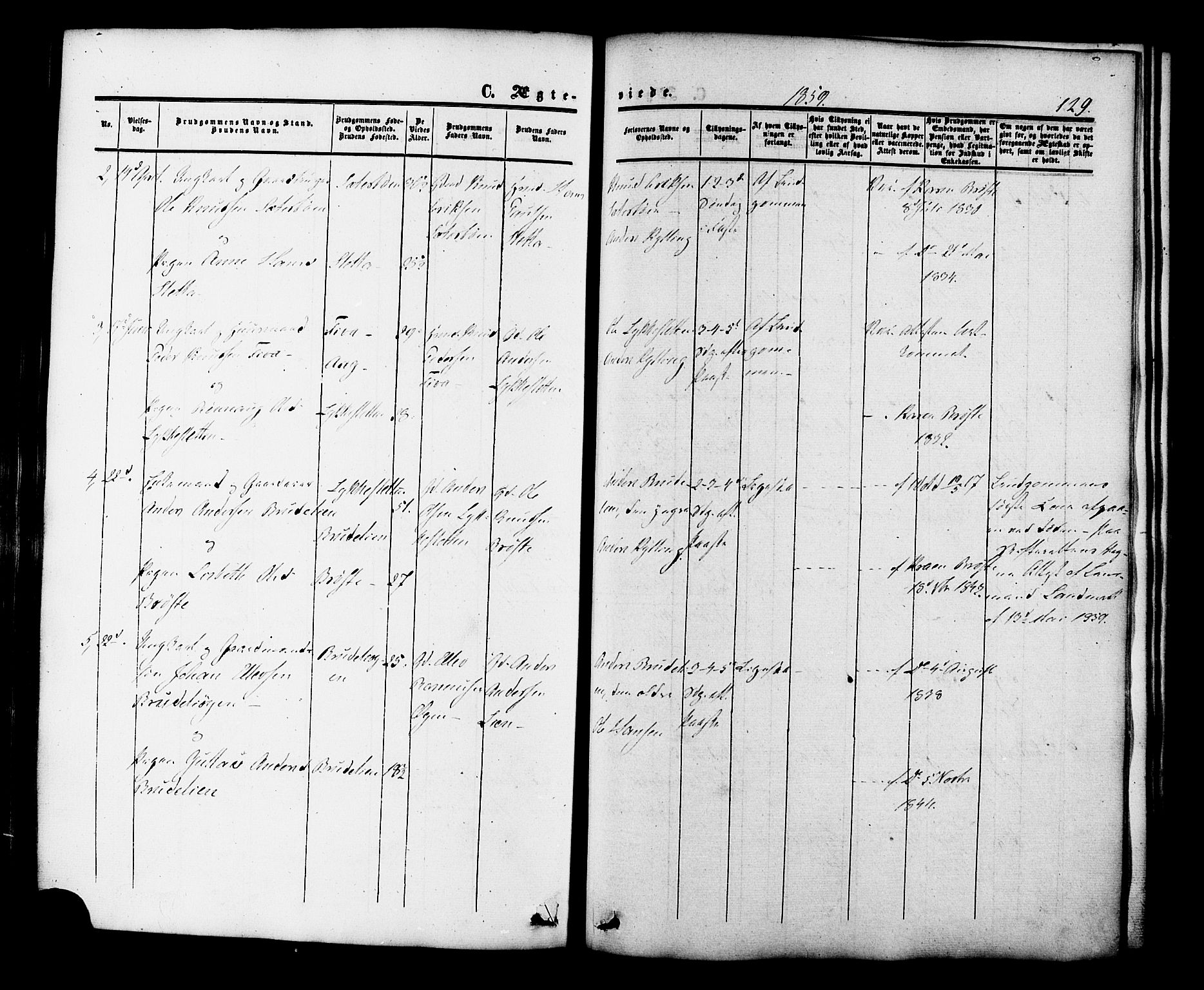 Ministerialprotokoller, klokkerbøker og fødselsregistre - Møre og Romsdal, AV/SAT-A-1454/546/L0594: Parish register (official) no. 546A02, 1854-1882, p. 129