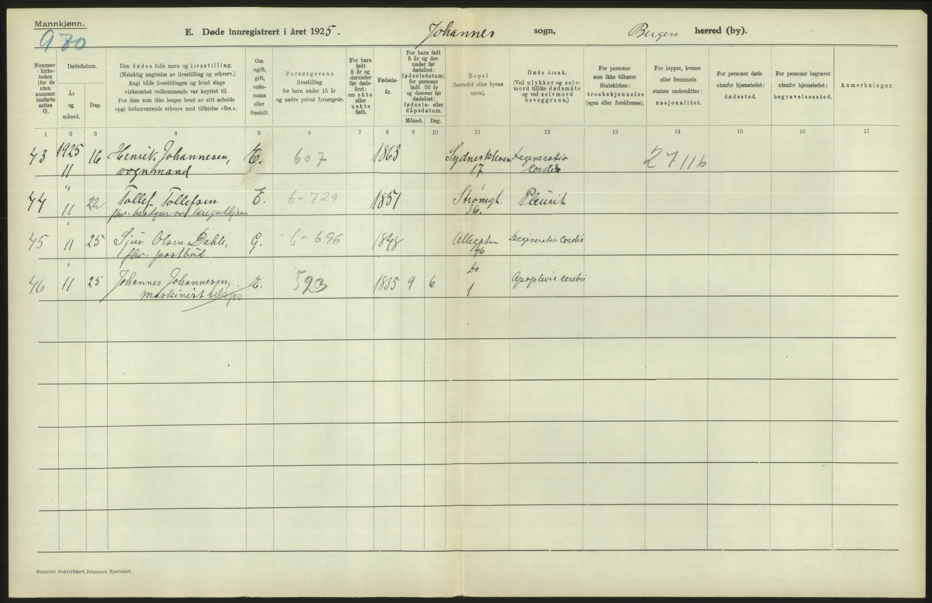 Statistisk sentralbyrå, Sosiodemografiske emner, Befolkning, RA/S-2228/D/Df/Dfc/Dfce/L0029: Bergen: Gifte, døde., 1925, p. 368