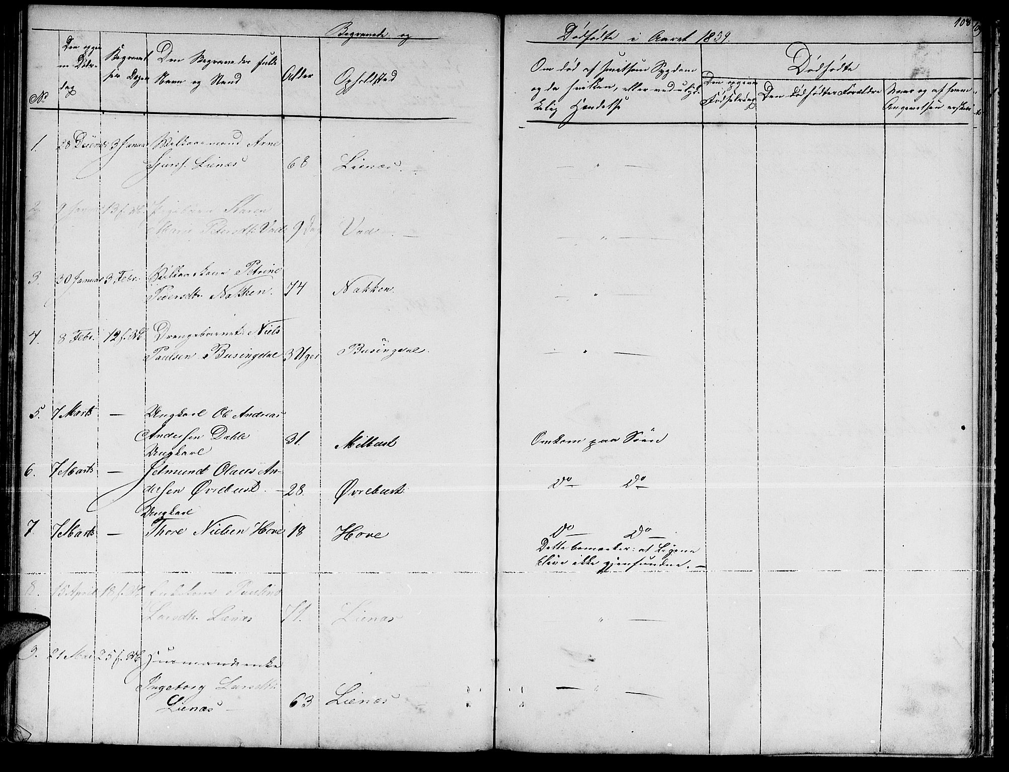 Ministerialprotokoller, klokkerbøker og fødselsregistre - Møre og Romsdal, SAT/A-1454/521/L0300: Parish register (copy) no. 521C01, 1854-1881, p. 108
