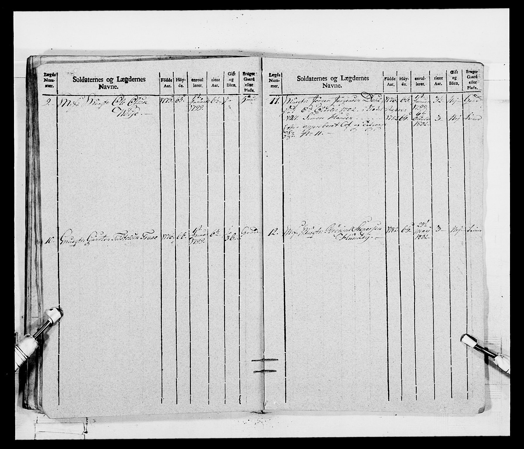 Generalitets- og kommissariatskollegiet, Det kongelige norske kommissariatskollegium, AV/RA-EA-5420/E/Eh/L0115: Telemarkske nasjonale infanteriregiment, 1802-1805, p. 441