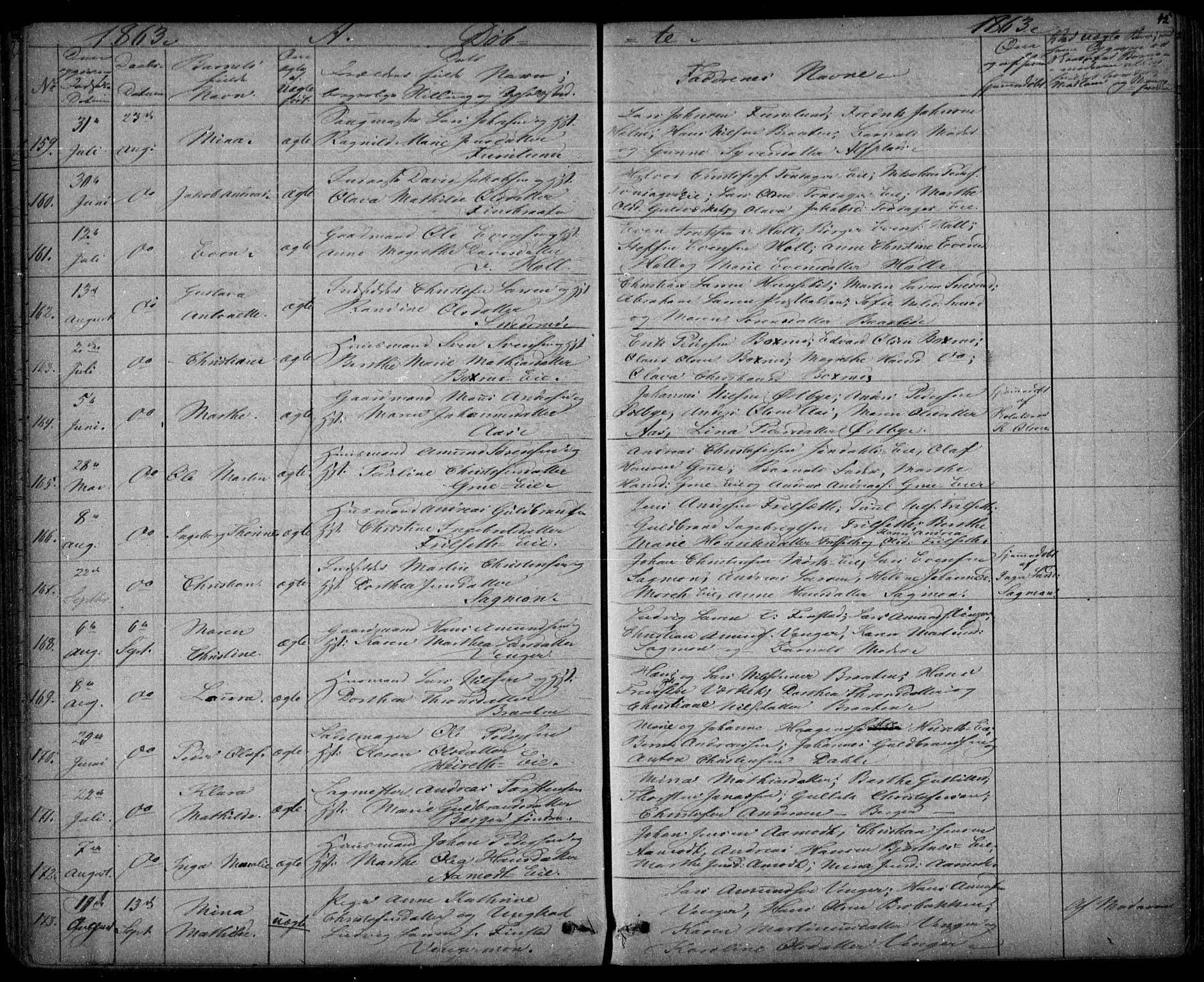 Eidsvoll prestekontor Kirkebøker, AV/SAO-A-10888/G/Ga/L0001: Parish register (copy) no. I 1, 1861-1866, p. 45