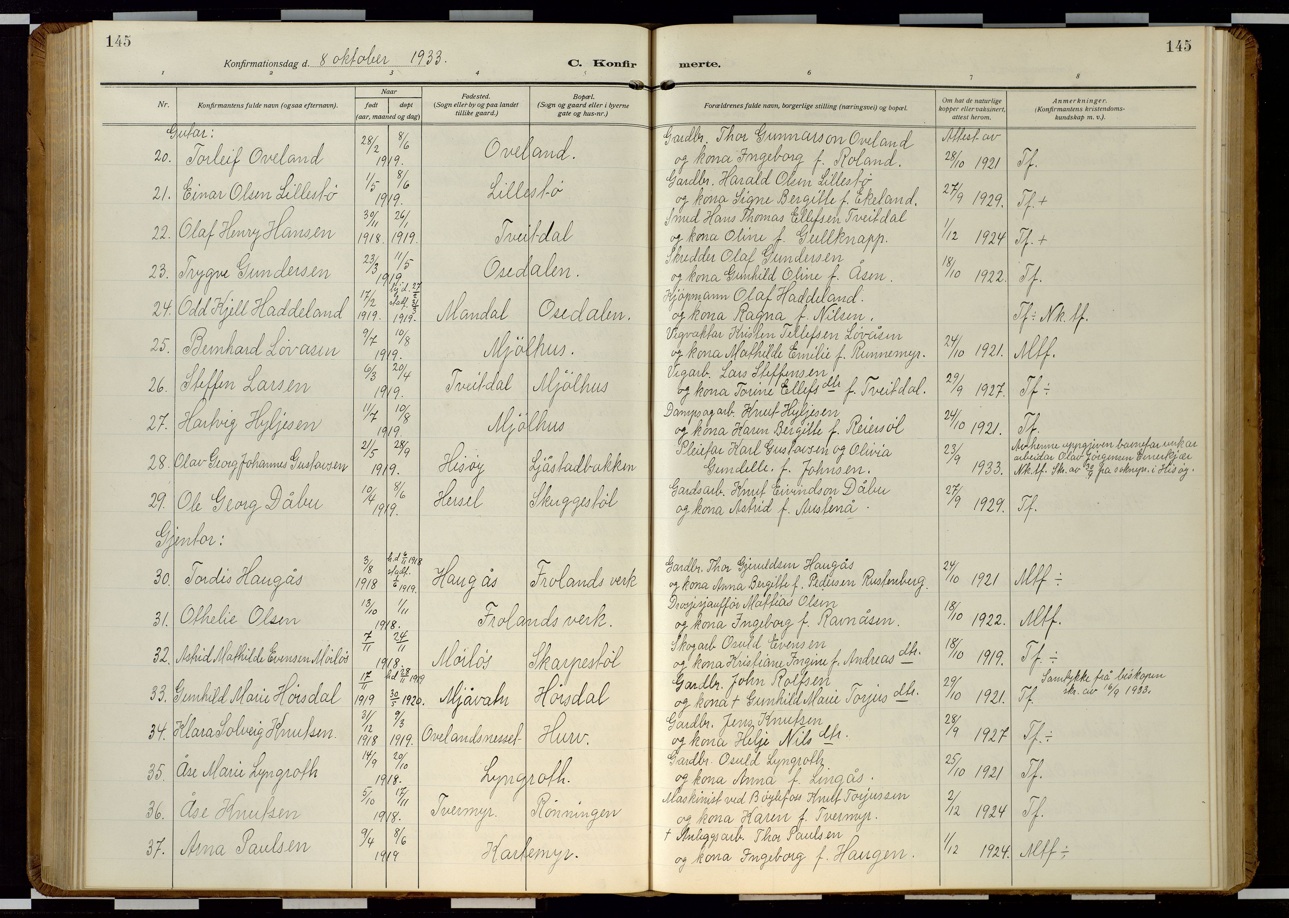 Froland sokneprestkontor, SAK/1111-0013/F/Fb/L0011: Parish register (copy) no. B 11, 1921-1947, p. 145