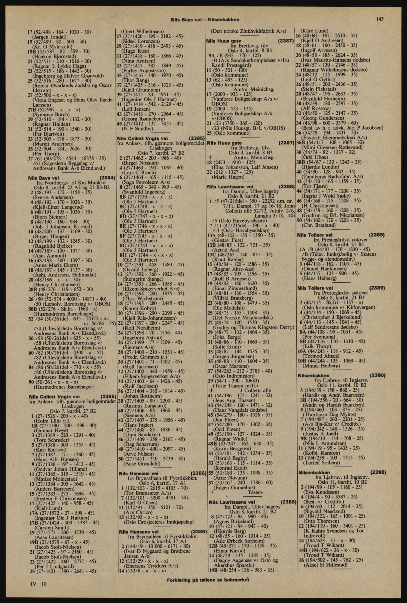 Kristiania/Oslo adressebok, PUBL/-, 1976-1977, p. 145