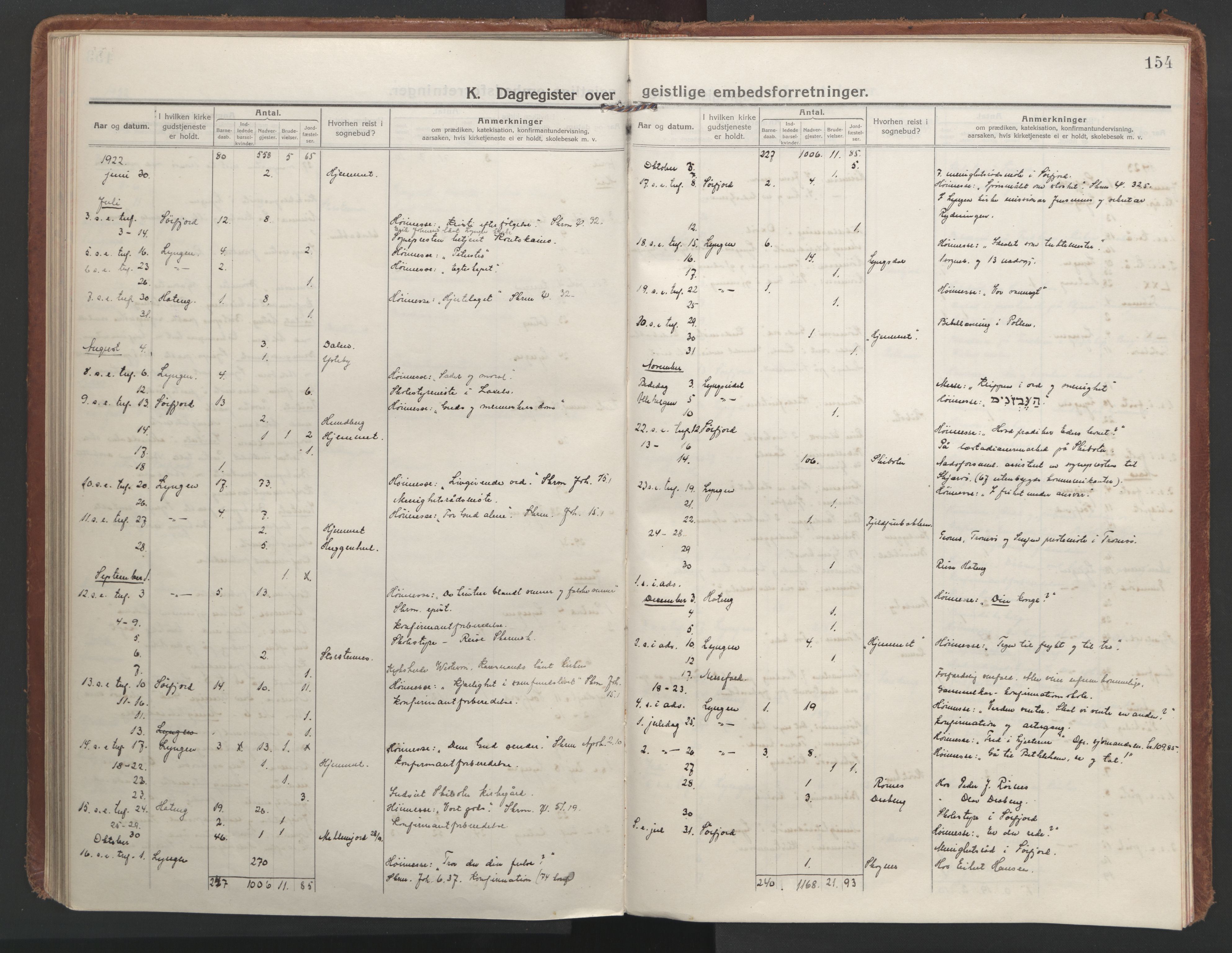 Lyngen sokneprestembete, AV/SATØ-S-1289/H/He/Hea/L0013kirke: Parish register (official) no. 13, 1914-1923, p. 154