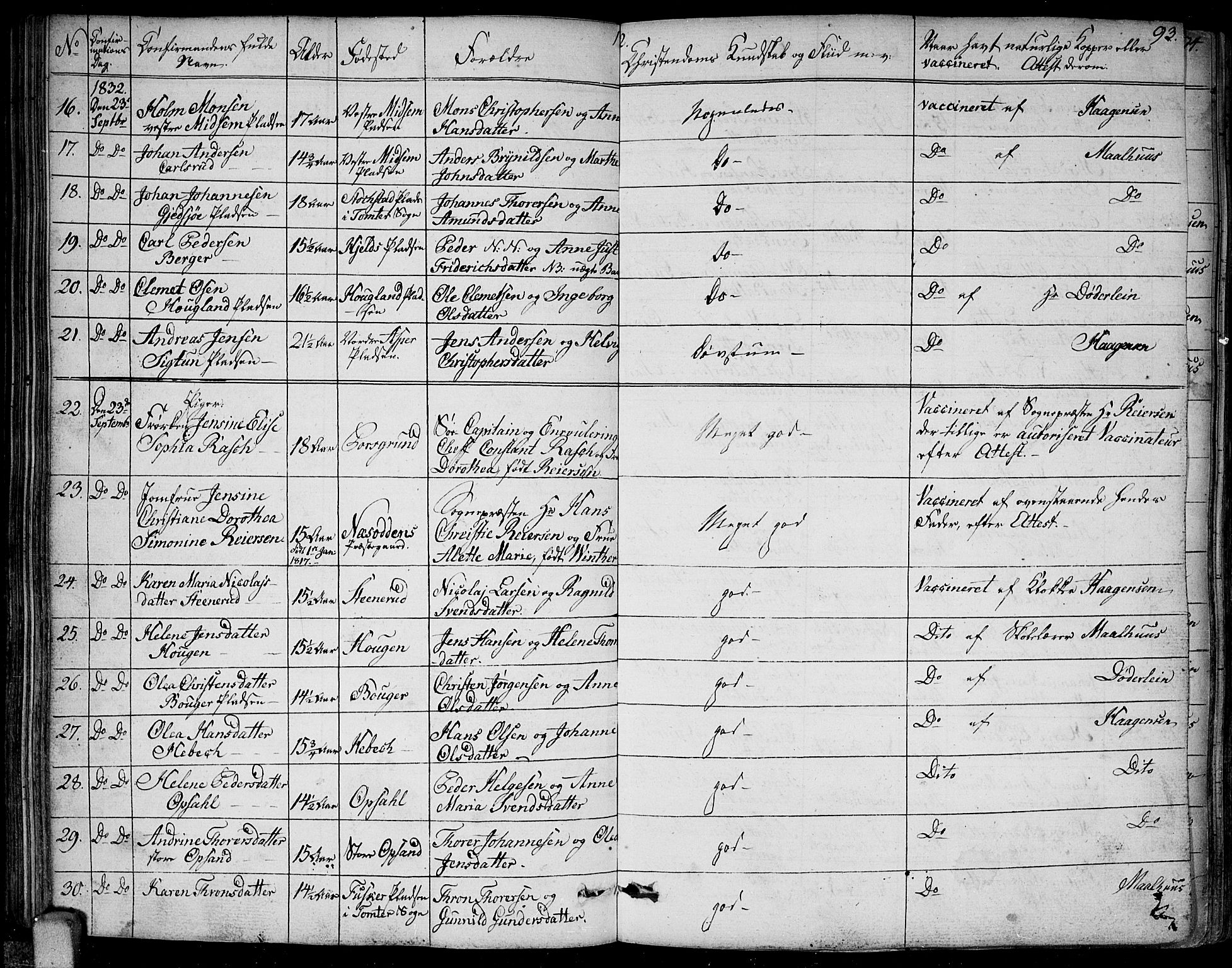 Kråkstad prestekontor Kirkebøker, AV/SAO-A-10125a/F/Fa/L0004: Parish register (official) no. I 4, 1825-1837, p. 93