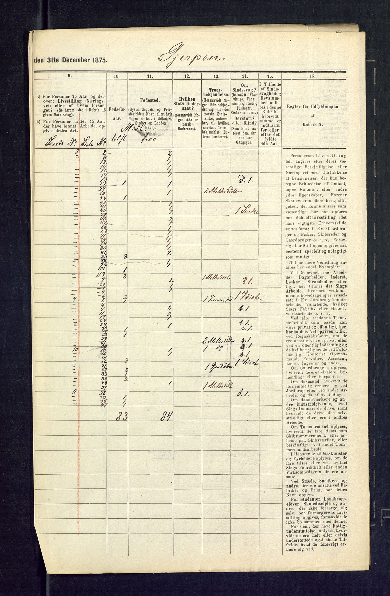 SAKO, 1875 census for 0812P Gjerpen, 1875, p. 53