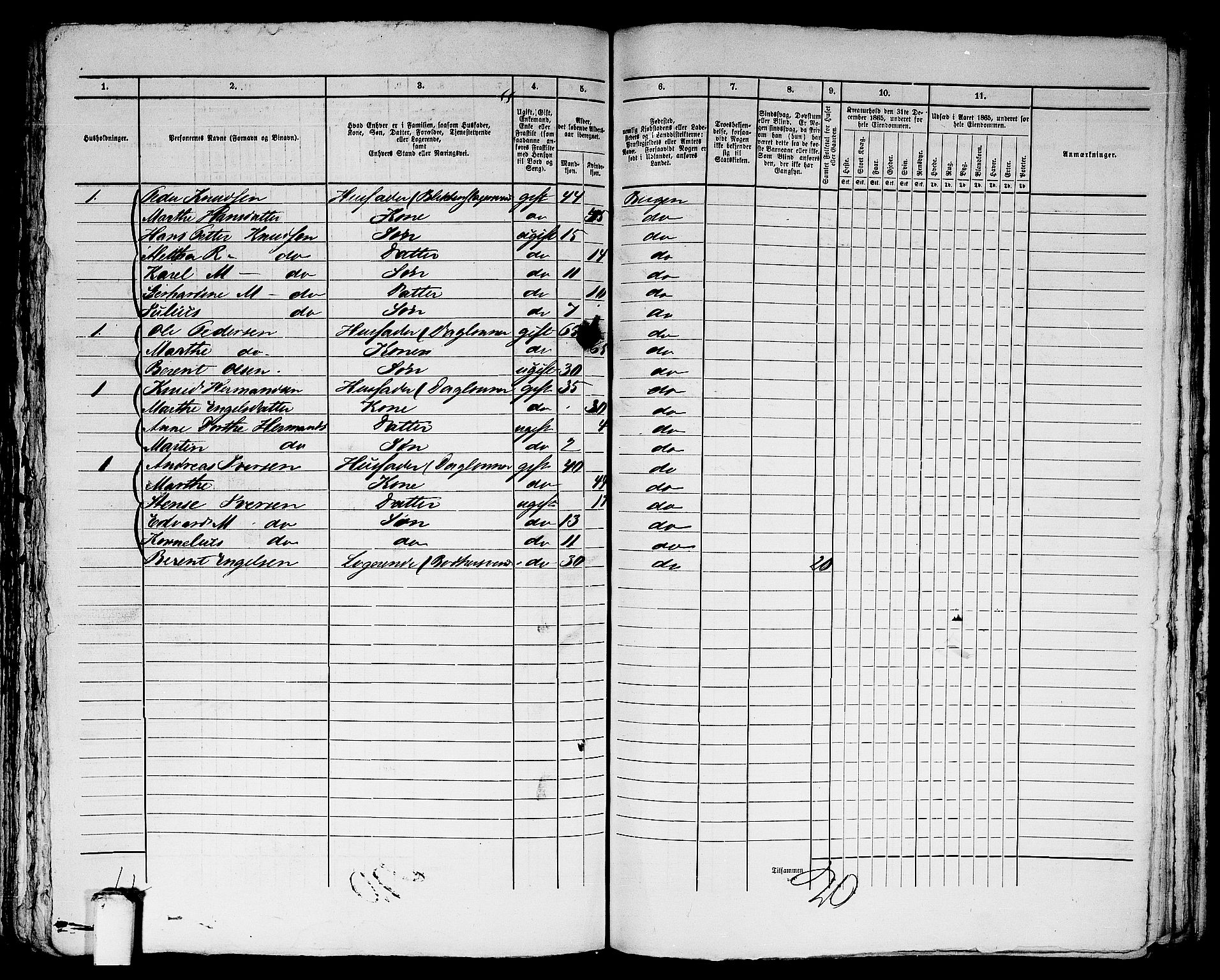 RA, 1865 census for Bergen, 1865, p. 4536