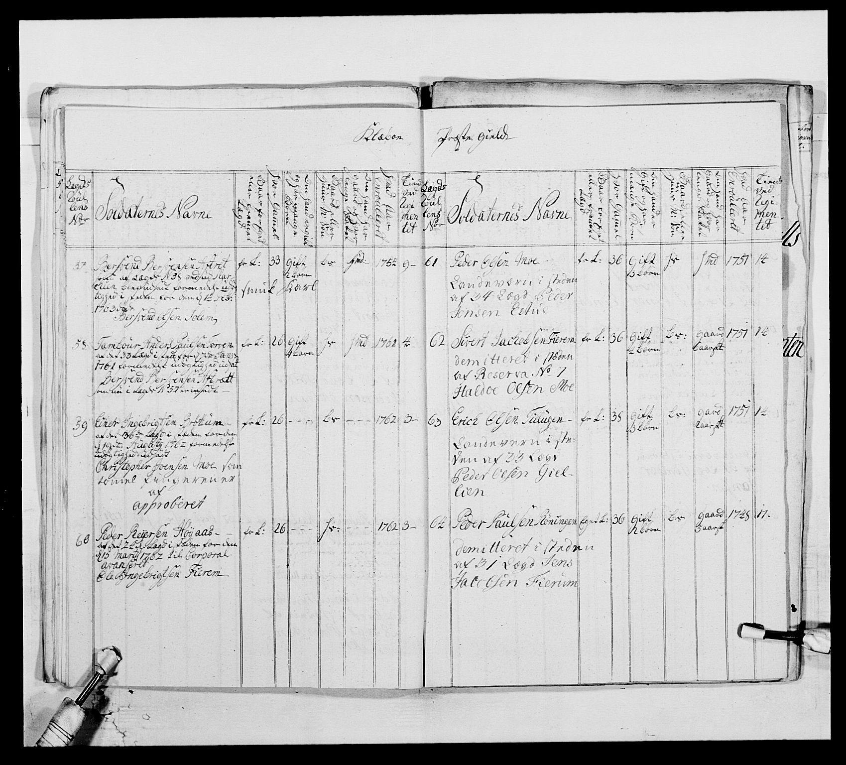 Kommanderende general (KG I) med Det norske krigsdirektorium, AV/RA-EA-5419/E/Ea/L0515: 3. Trondheimske regiment, 1756-1767, p. 398