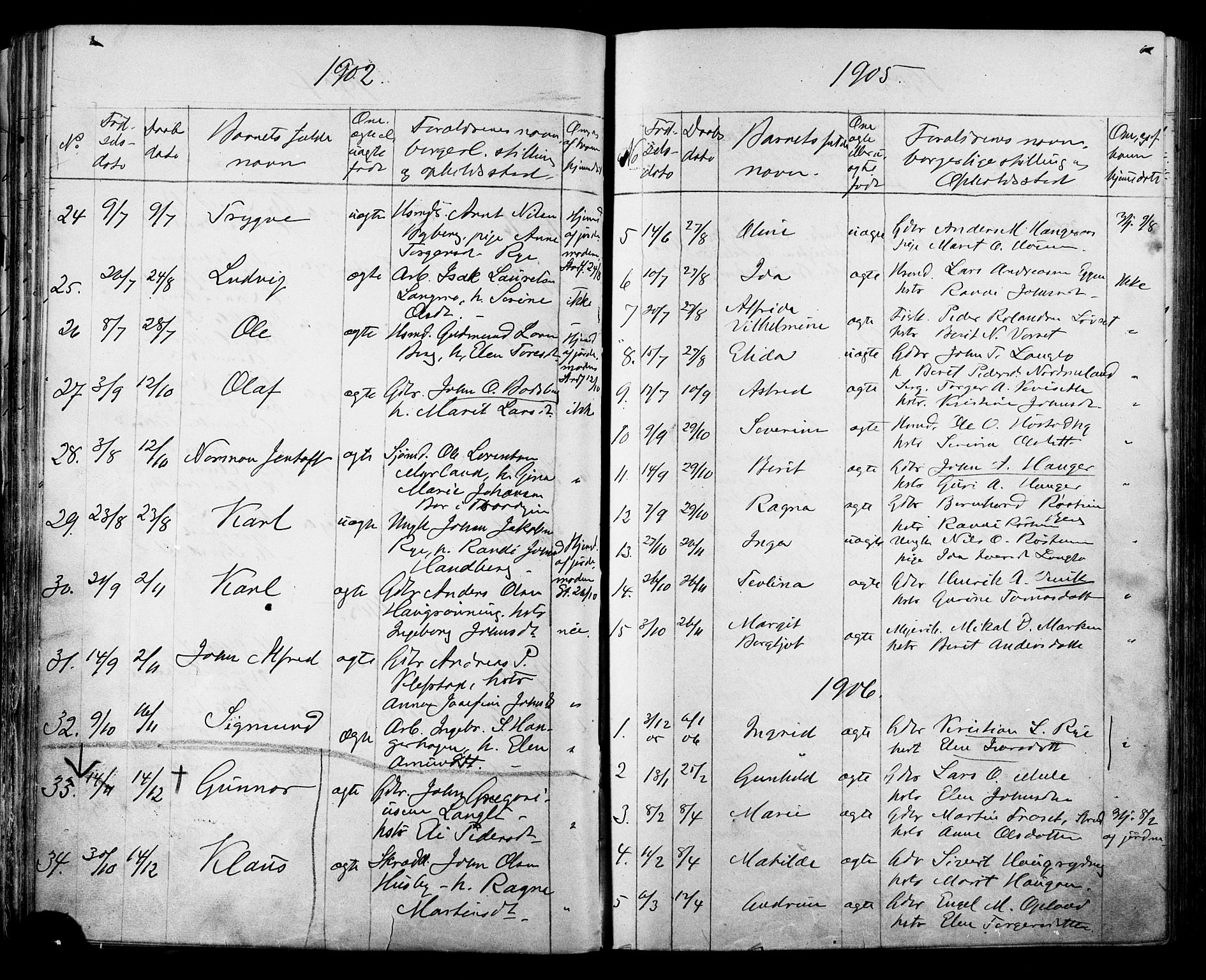 Ministerialprotokoller, klokkerbøker og fødselsregistre - Sør-Trøndelag, SAT/A-1456/612/L0387: Parish register (copy) no. 612C03, 1874-1908, p. 60